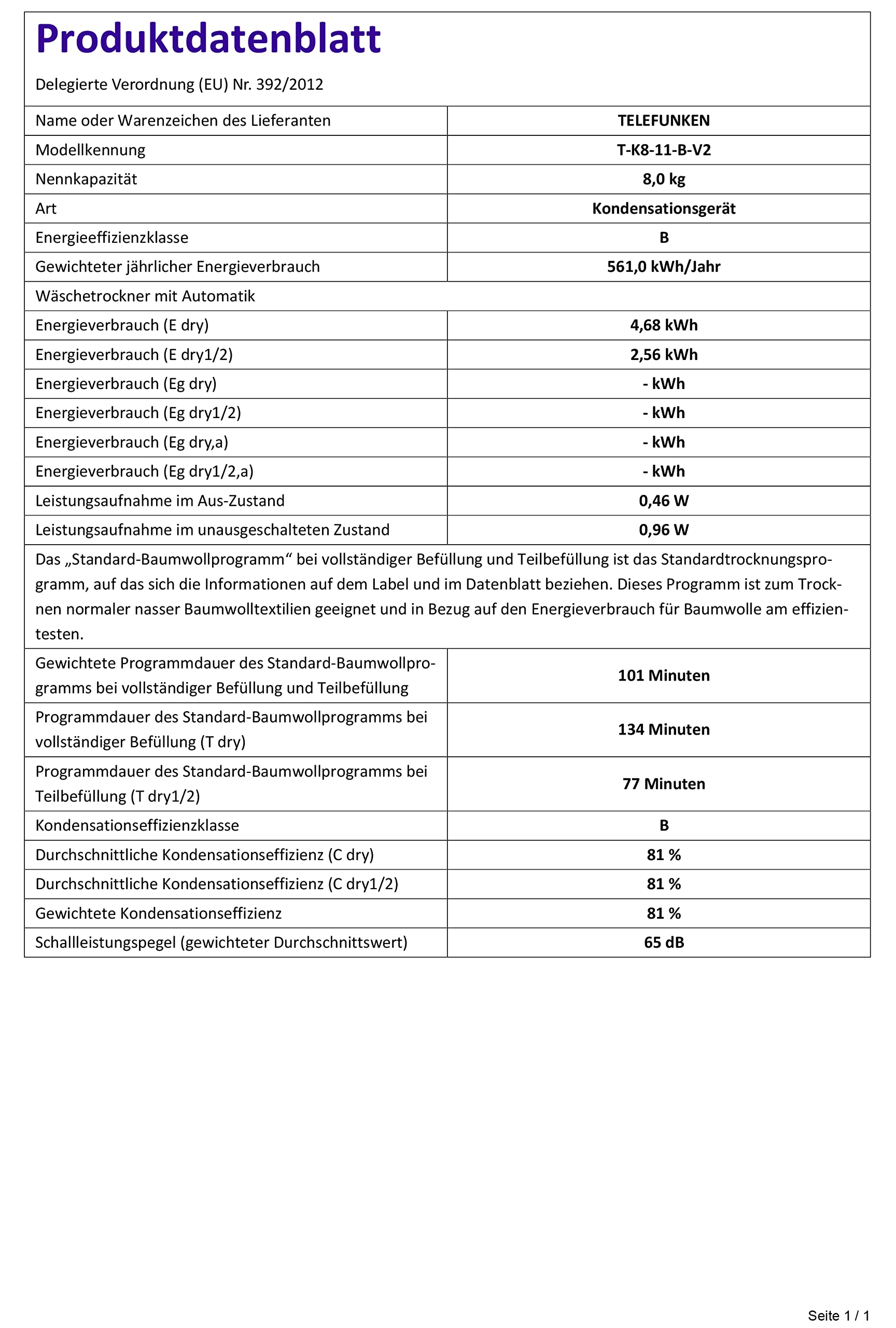 Telefunken T-K8-11-B-V2 Trockner, 8kg Kondenstrockner mit 15 Programmen, Knitterschutz & Trommelreversierung, weiß