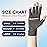 Doctor Developed Gloves For Arthritis Hands For Women & Men, Arthritis Gloves Without Fingertips Carpal Tunnel Compression Gloves With Handbook, 2 Pairs (S)