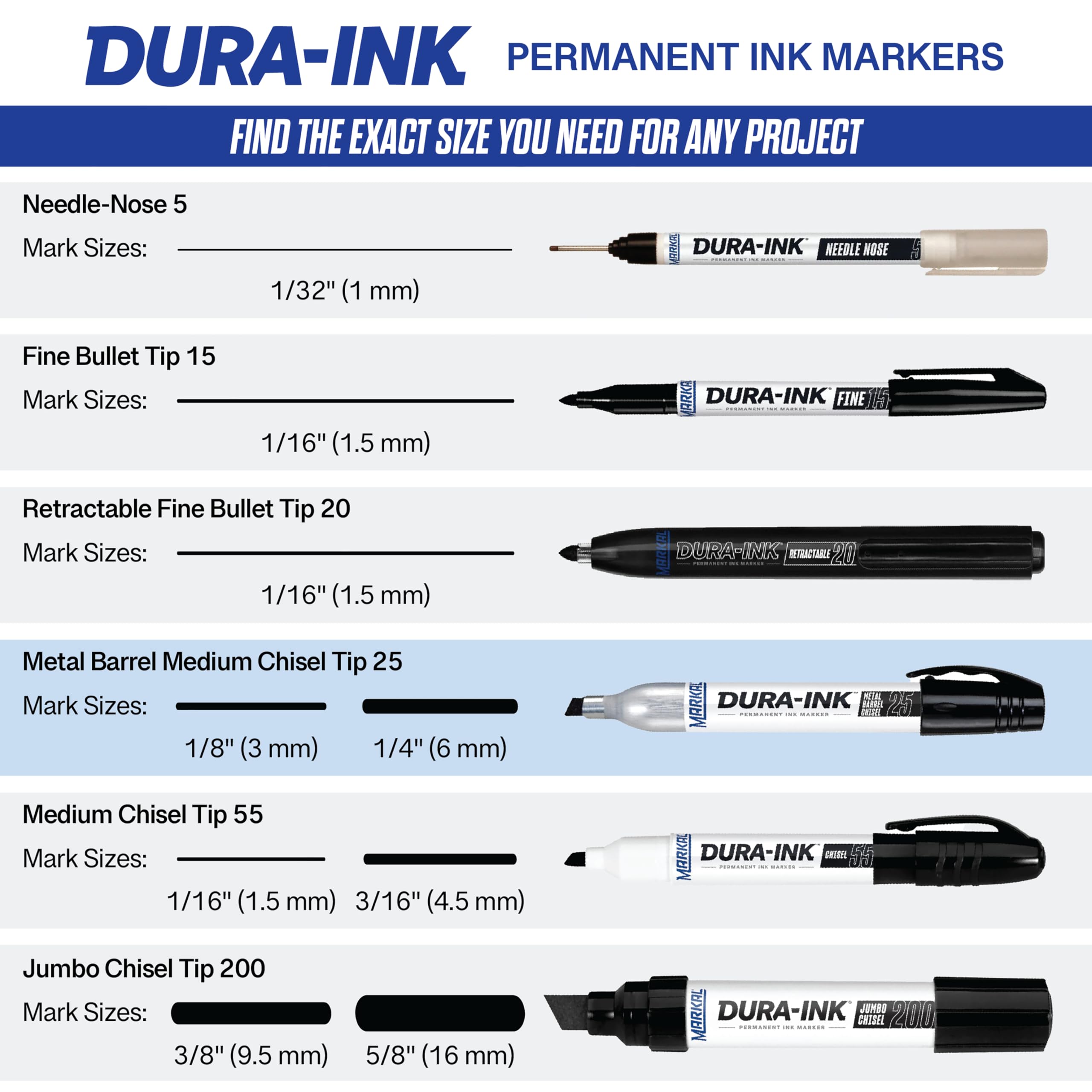 Markal DURA-INK FINE 22370 Marqueur Permanent Rouge, Noir Résiste à