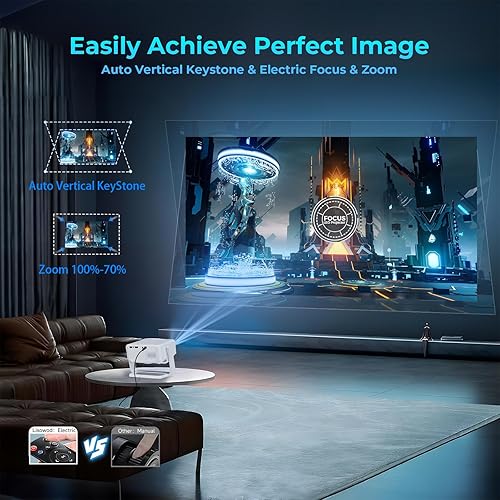 Miniatura 4 de Proyector con WiFi y Bluetooth, mini-proyector 1300 ANSI y soporte ajustable de 360, enfoque eléctrico y llave automática, Lisowod L02 2025