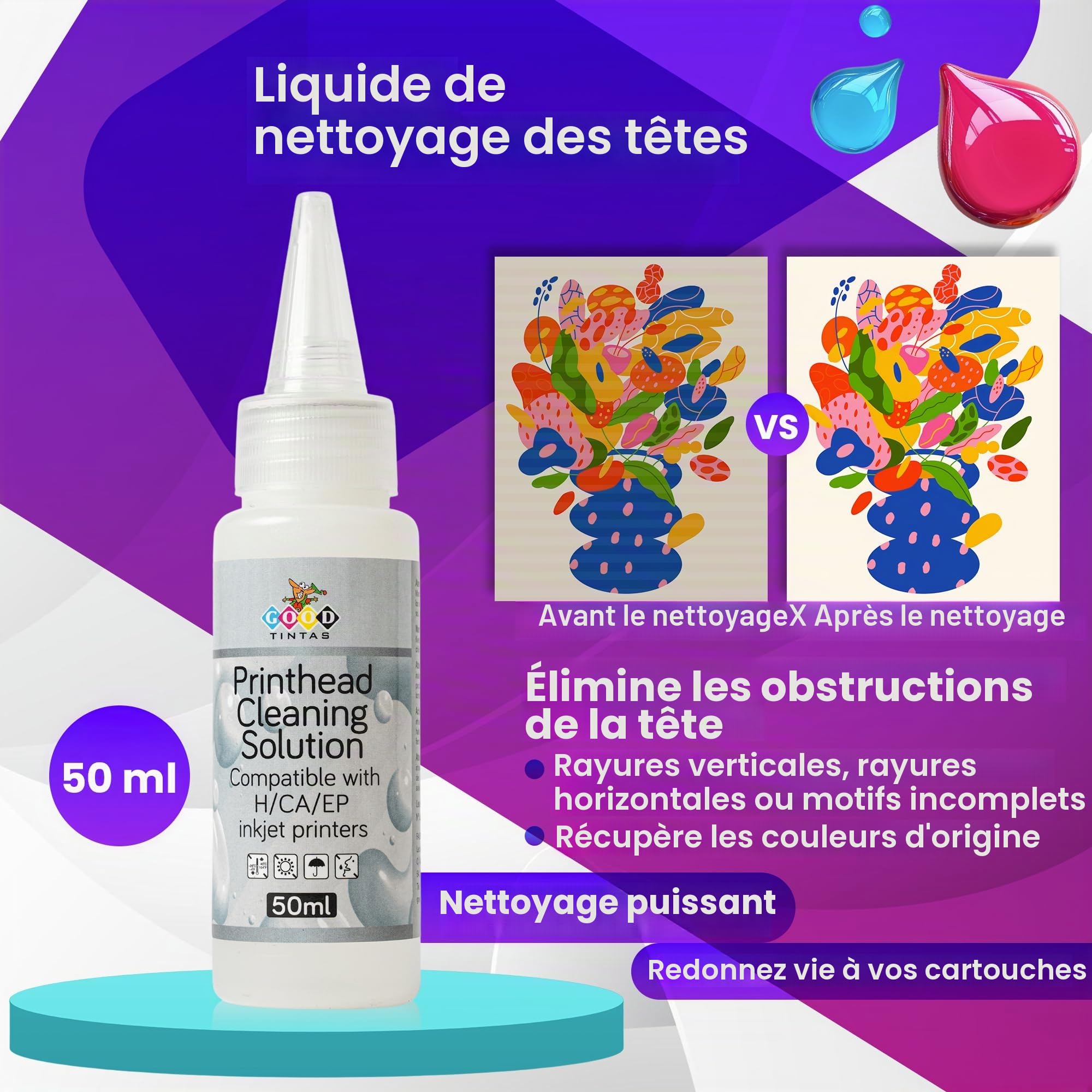 Kit de recharge d'encre compatible pour cartouches d'encre HP 307XL 305XL 304XL 303XL 302XL 301XL 300 301 302 303 304 305 21 22 62 Comprend 500 ml Encres+ Accessoires+ 50 ml Nettoyer les