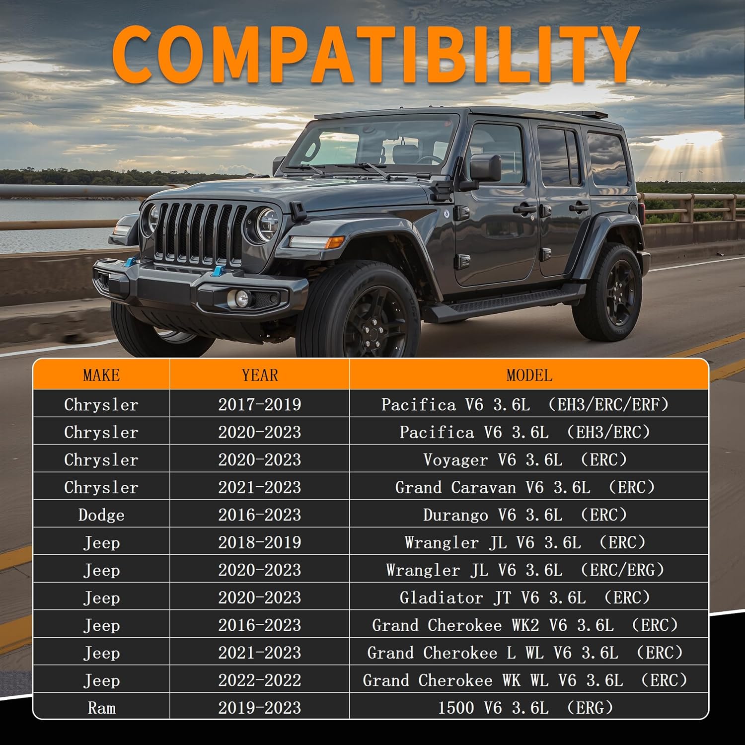 Intake & Exhaust Variable Valve Timing VVT Solenoid Compatible with Grand Cherokee, Wrangler, Gladiator, Fit for Dodge Durango, Ram 1500, Chrysler Pacifica, Voyager