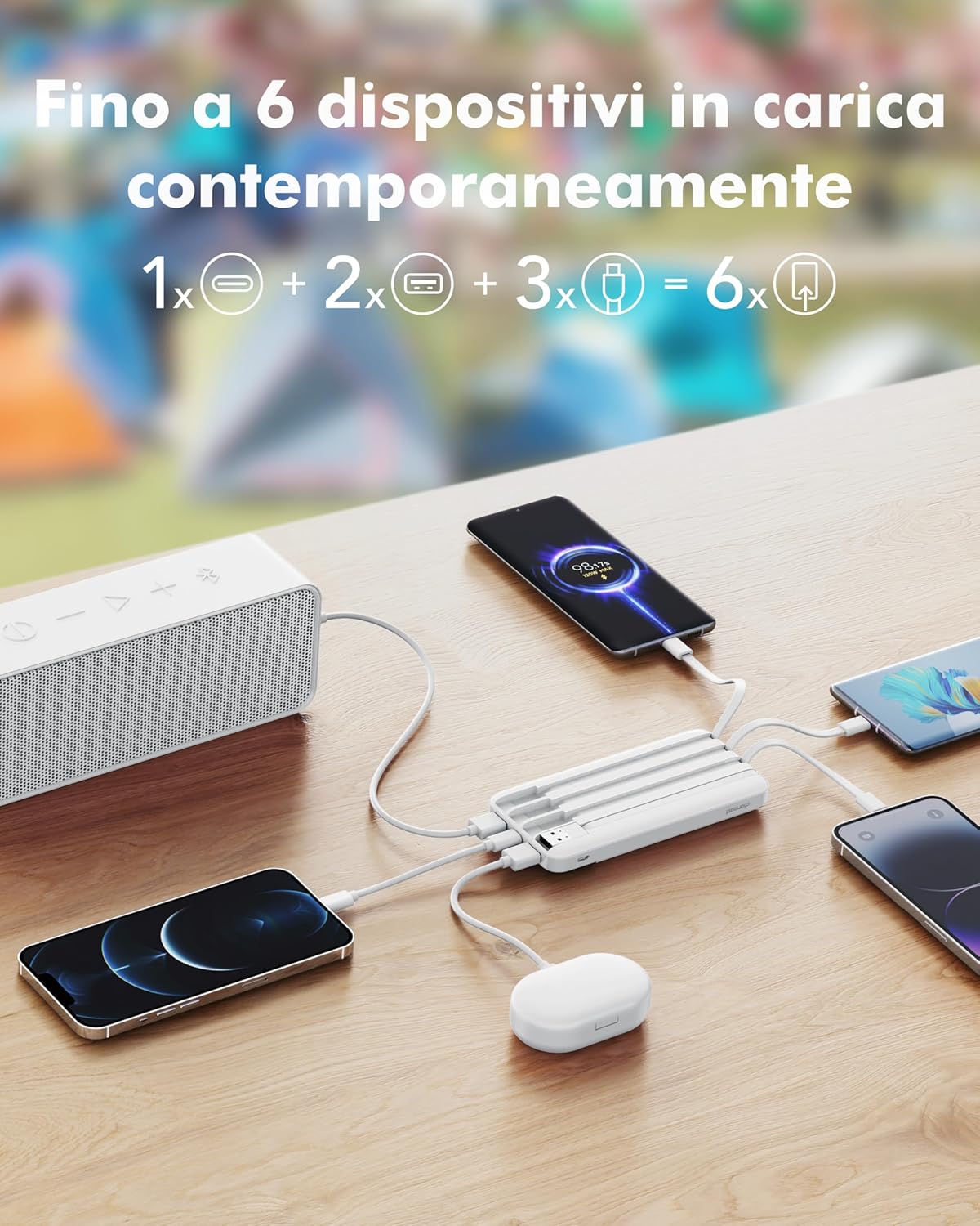 Charmast Power Bank 20000mAh con Cavi Integrati 22.5W QC & 20W PD Caricatore Portatile Carica Rapida Batteria Esterna LED Display con 5 Uscite e 3 ingressi per iPhone Samsung Huawei bianca - Immagine 3