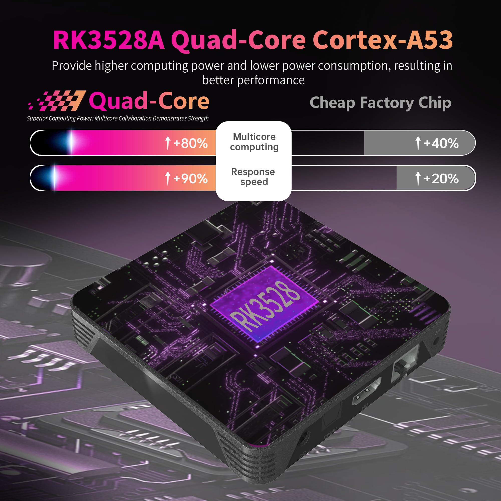 GREVA 8K Android 14.0 TV Box 2025, Android Box 4GB RAM 32GB ROM GREVA 8K Android 14.0 TV Box 2025, Android Box 4GB RAM 32GB ROM