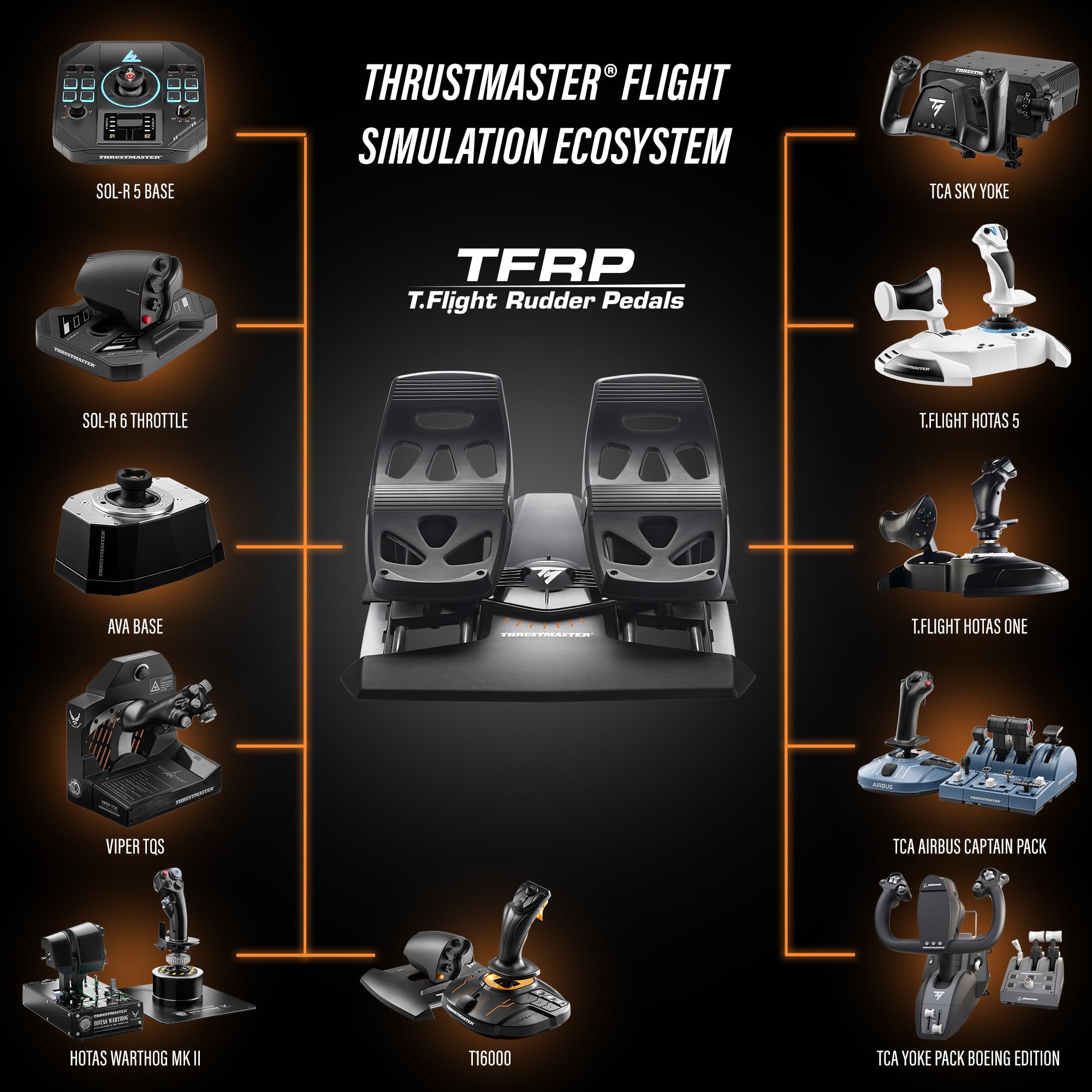 その他 Thrustmaster TFRP Rudder Pedals Thrustmaster TFRP Rudder (PS4, XBOX Series X/S, One, PC) : Amazon