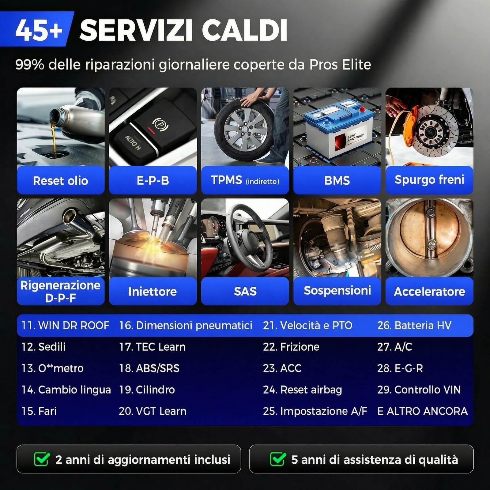 LAUNCH X431 PROS Elite OBD2 Dispositivo Diagnostico, Strumento di Scansione Bidirezionale con Codifica ECU, Funzione Guidata, Auto FCA SGW, CANFD & DOIP, 45+ Reset, Diagnostica Tutto il Sistema