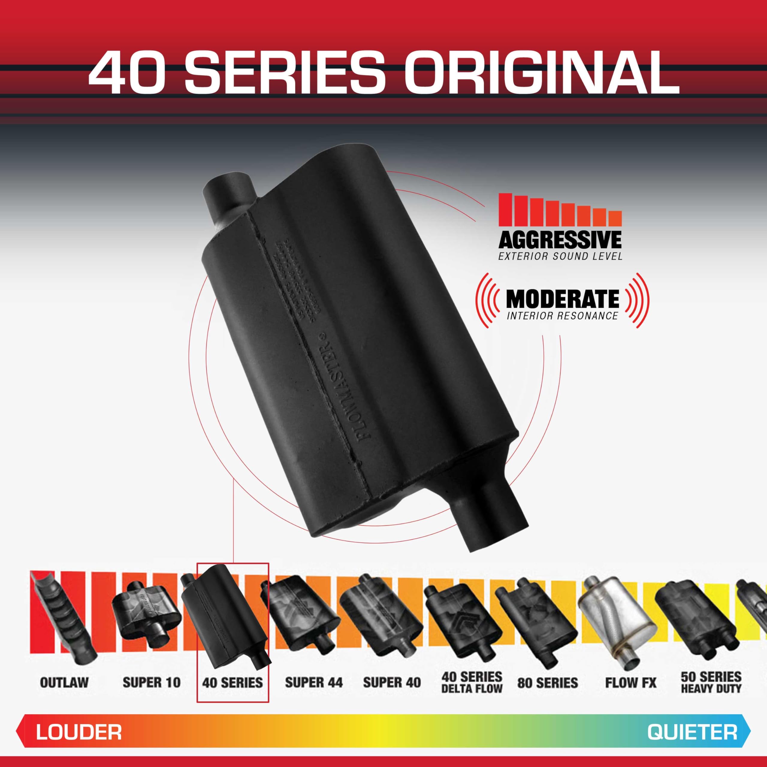 マリオ FLOWMASTER フローマスター　40⁈ bc260f5984f97a7d3e24db36c69815