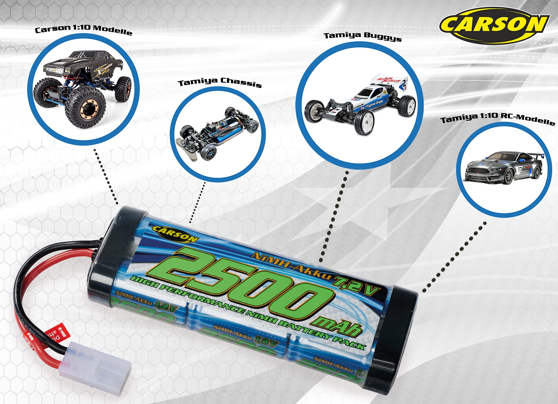 Carson 500608222 7.2V/2500mAh NiMH Akumulator wyścigowy TAM - wielokrotnego ładowania, z wtyczką Tamiya, akumulator do samochodu RC
