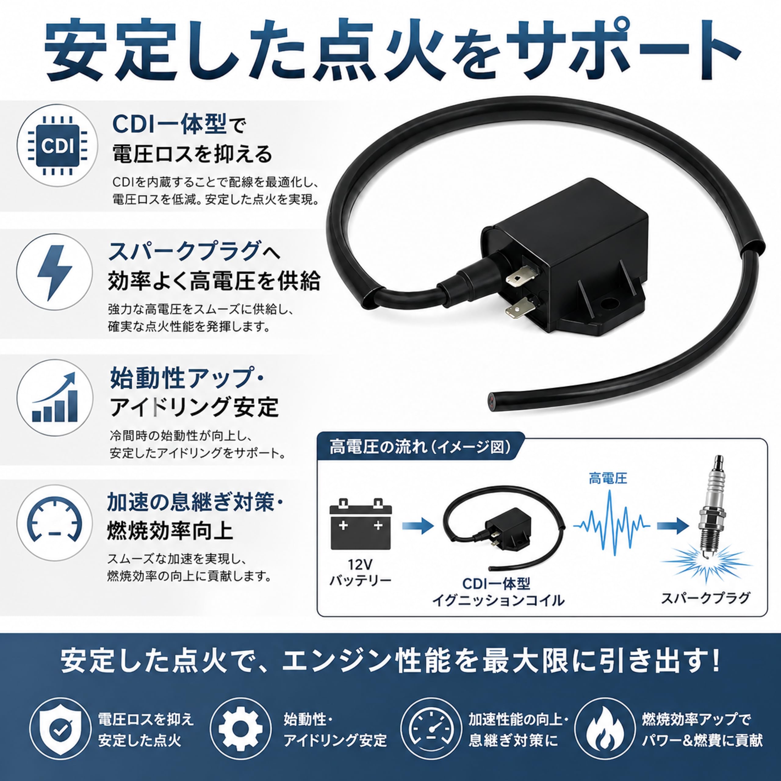 Amazon | UTTERG スズキ 用 イグニッションコイル CDI 一体型 12V
