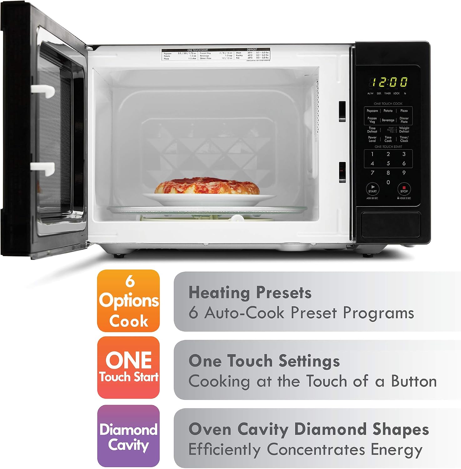 Kenmore 70929 0.9 cu. ft Small Compact 900 Watts 10 Power Settings, 12 Heating Presets, Removable Turntable, ADA Compliant Countertop Microwave, Black
