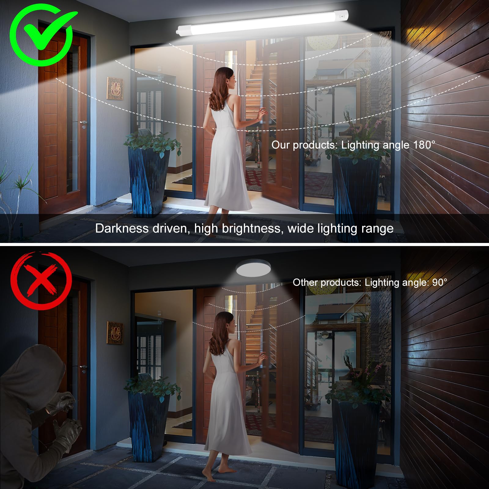 2 luces LED de neón de 120 cm, tubo LED 36 W, 4000 lúmenes, techo con detector de movimiento, IP65 impermeable para taller, sótano, oficina, granero, tienda