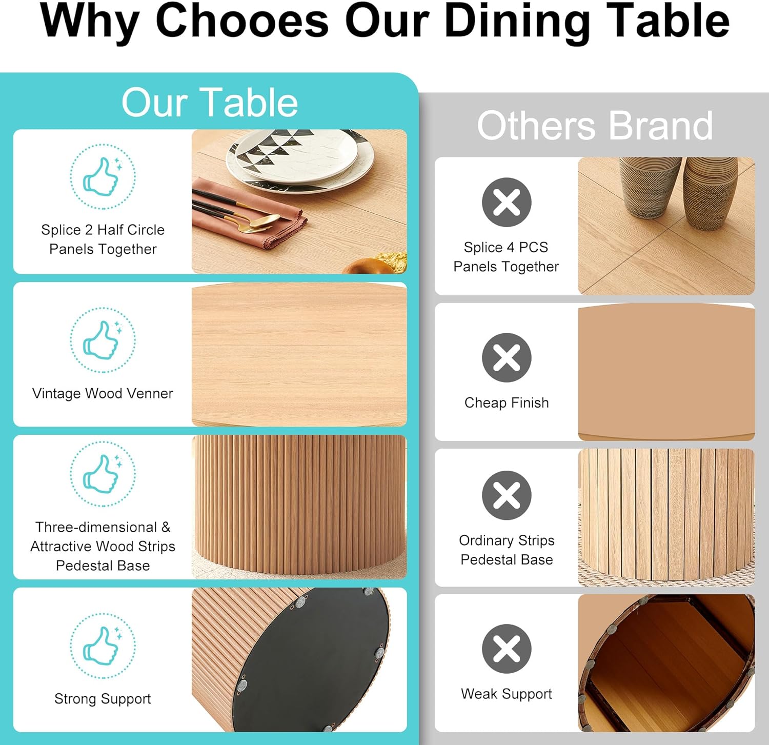 47" Round Dining Table for 4, Modern Farmhouse Kitchen Table, Circle Dining Table with Wood Strip Base, Kitchen & Dining Room Table, Oak Wood Veneer Tabletop