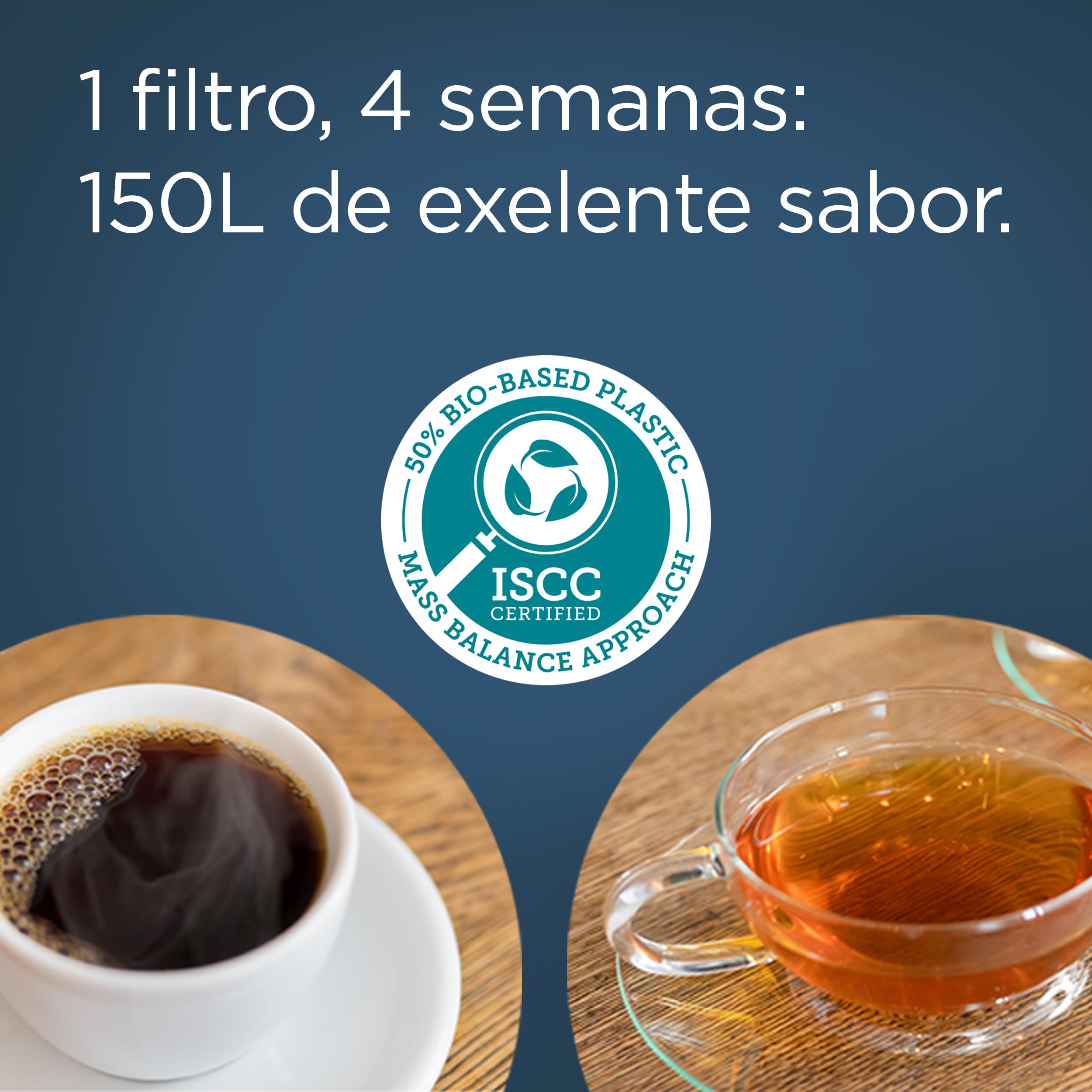 BRITA Cartucho de filtro de agua MAXTRA PRO Experto en Cal Ahorro semestral pack 6 - Recambio original para todas las jarras BRITA con filtración extra de cal y protección para electrodomésticos. - 4