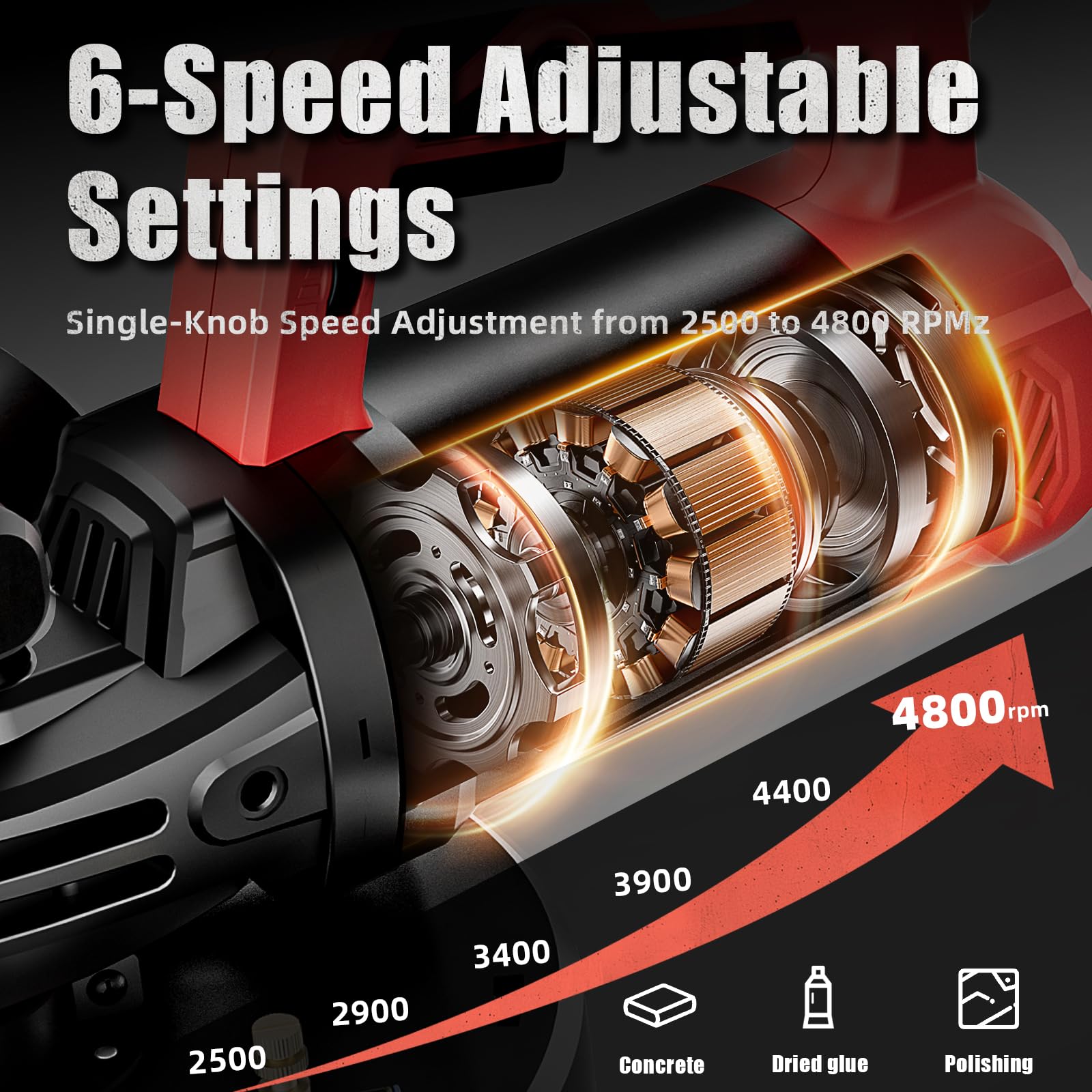 GLAUCUS® 7-Inch Concrete Surface Grinder, Angle Grinder Kit with Dust Shroud, floor grinder, 2200W Motor,Auxiliary Handle, Diamond Wheel, 90° Seamless sanding for Floor, Wall, Adhesive and Ceiling