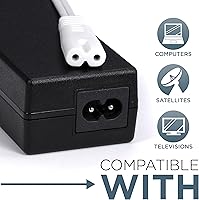 Vista 3 de THE CIMPLE CO Figura 8 Cable de alimentación (2 clavijas) con núcleo de alambre de cobre, no polarizado para satélite, CATV, sistemas de juego y más