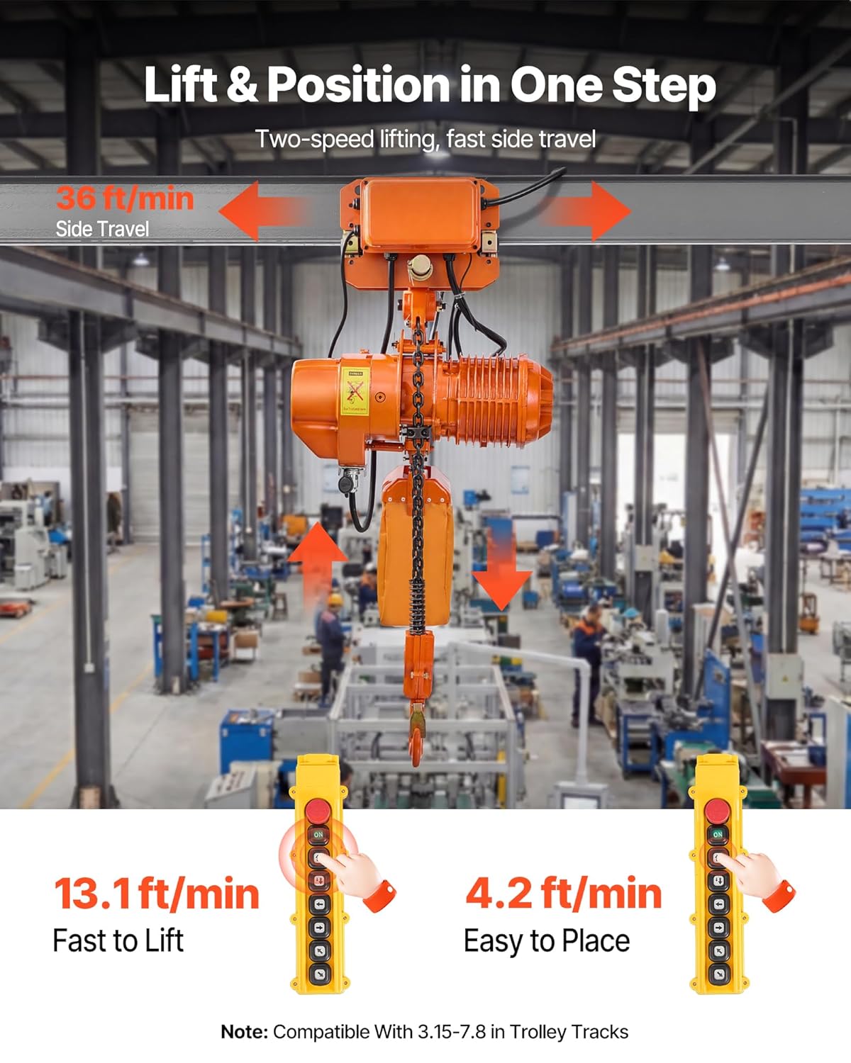 VEVOR 4400lbs Electric Chain Hoist with Power Trolley, 2-Speed Operation, 20ft Lifting Height, 3-Phase 208-240V/440-480V Overhead Crane w/ 328ft Wireless & 16ft Wired Remote Control G100 2-Chain Hoist