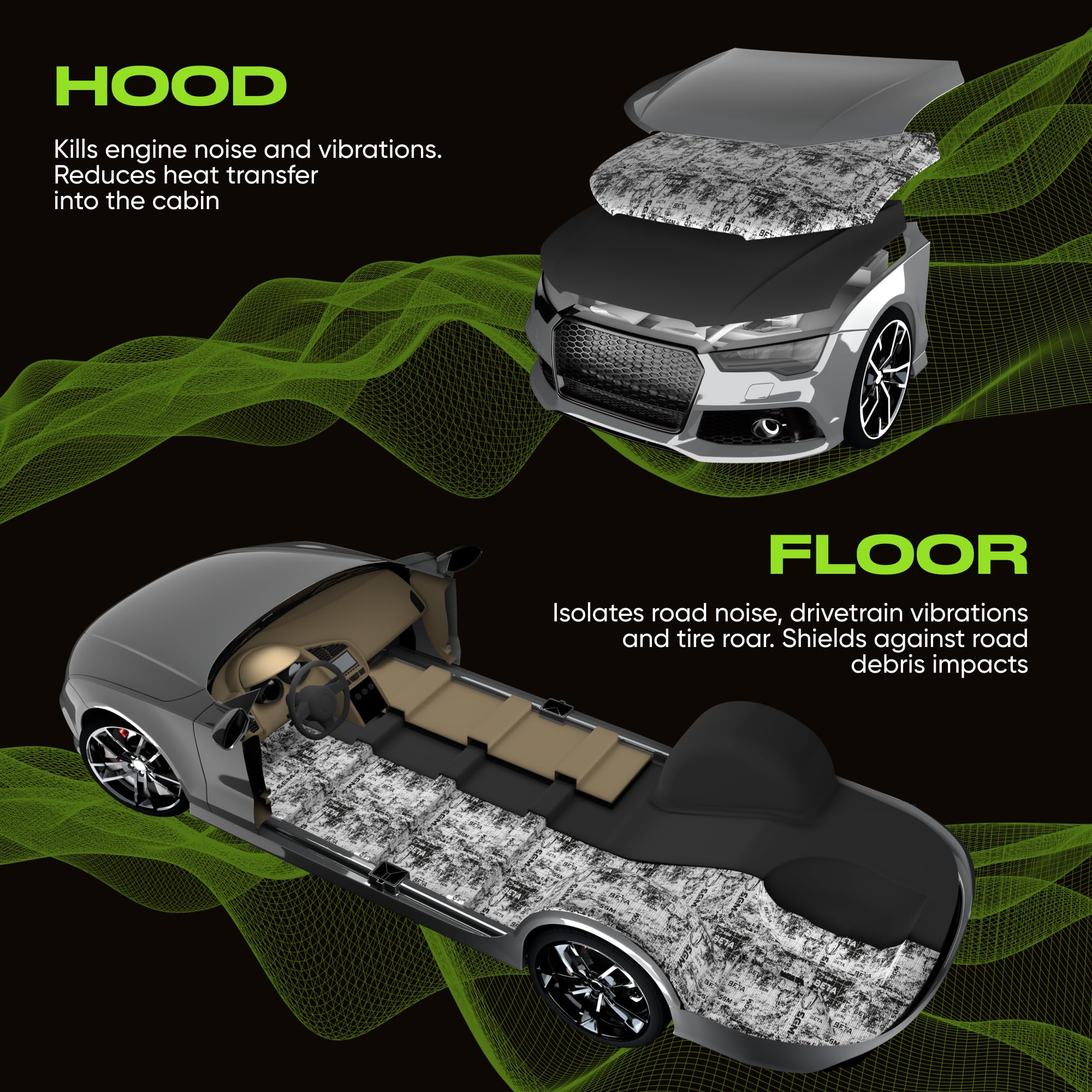 SGM Black Premium Auto Schalldämpfungsmatte 2 mm 2 sqm Automotive Schalldämpfer Selbstklebend Butyl Auto Schalldämpfung Material, Audio Geräuschdämmung und Dämpfungsrolle