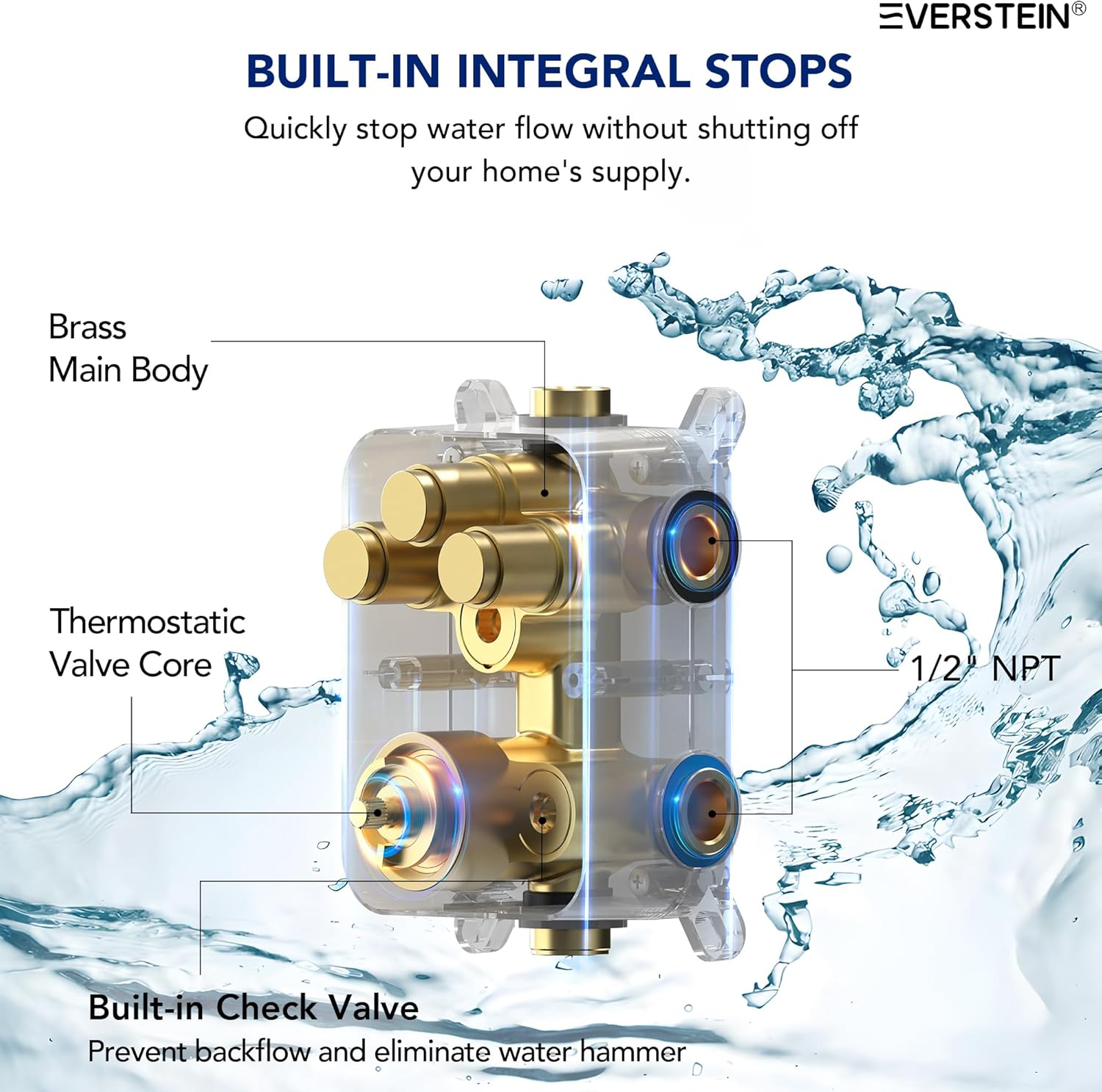 Ceiling Mount 12" High-Pressure Rainfall Shower Faucet, Dual Rainfall Shower Head System with Valve (Brushed Gold)