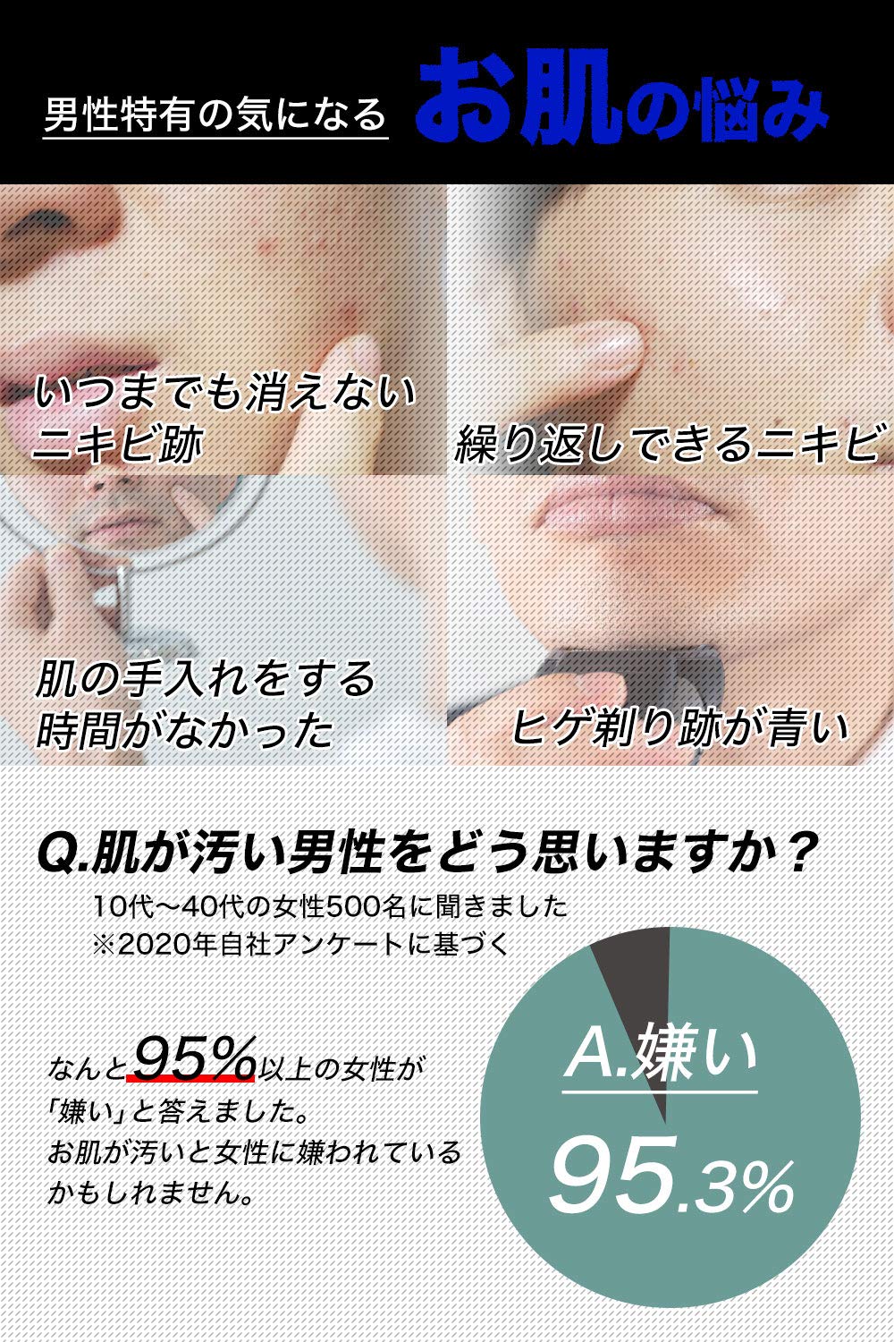 Amazon.co.jp: ISHI BBクリーム メンズ コンシーラー スキンデーション