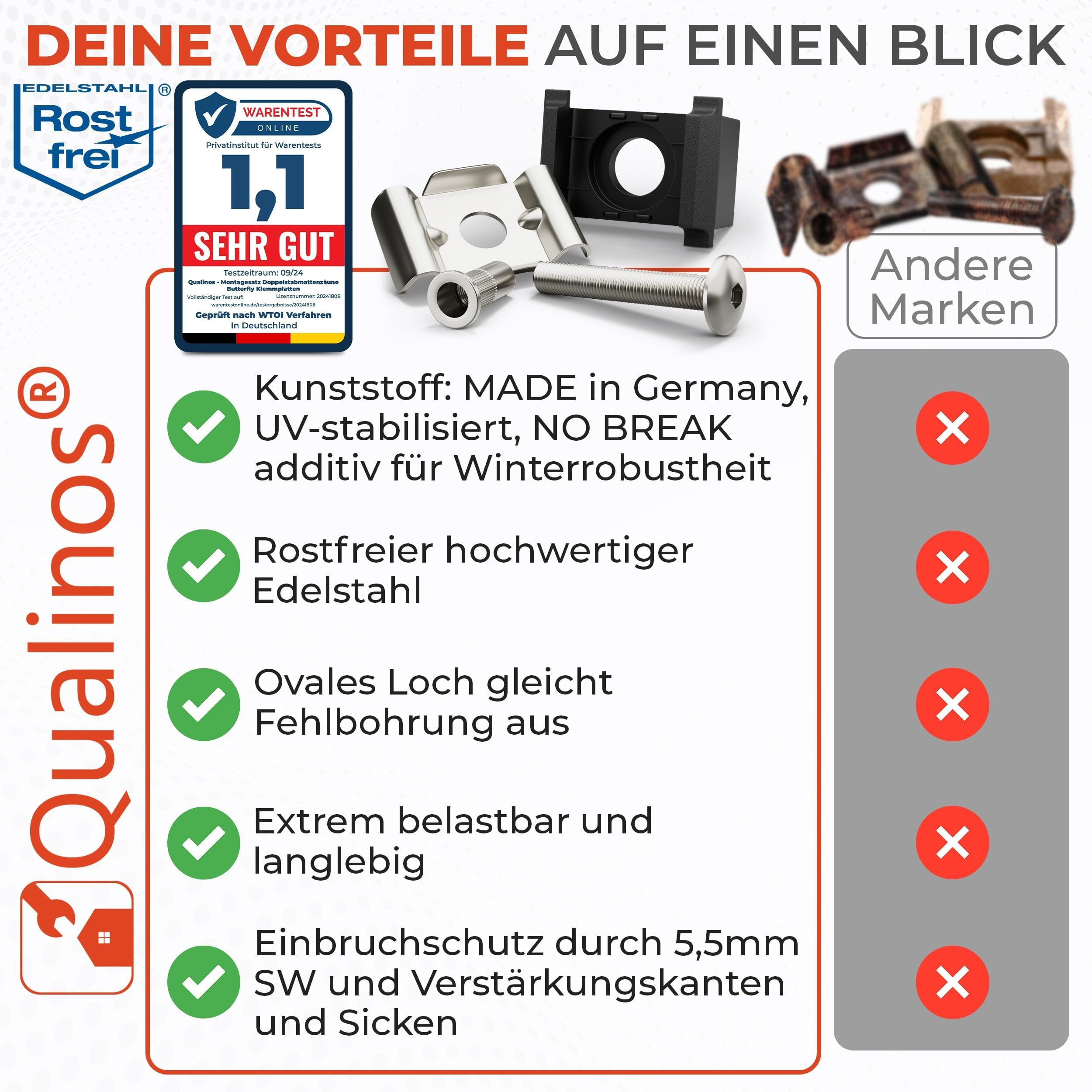 30x Doppelstabmattenzaun Komplettset Butterfly, 40mm, Schwarz 9005 | durch Russanteil zusätzlich widerstandsfähig, liefert alle Teile für eine Verbindung, spart Zeit gegenüber Einzelkauf