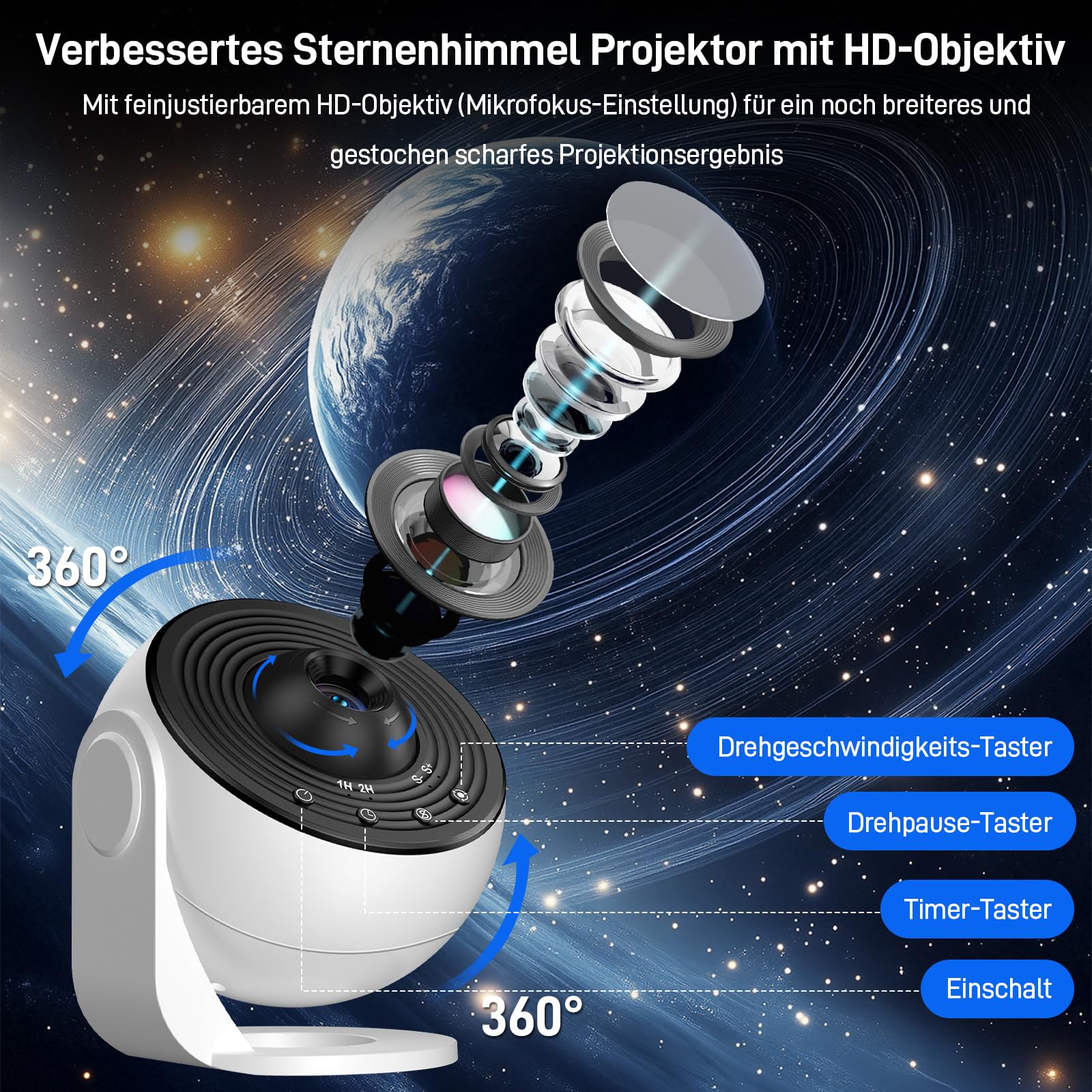 TOCVEOE Astronaut Melkweg Sterrenhemel Projector Ster Lamp Licht met Afstandsbediening Instelbare Snelheid en Timing 17 Melkweg Modi voor Slaapkamer Decoratie