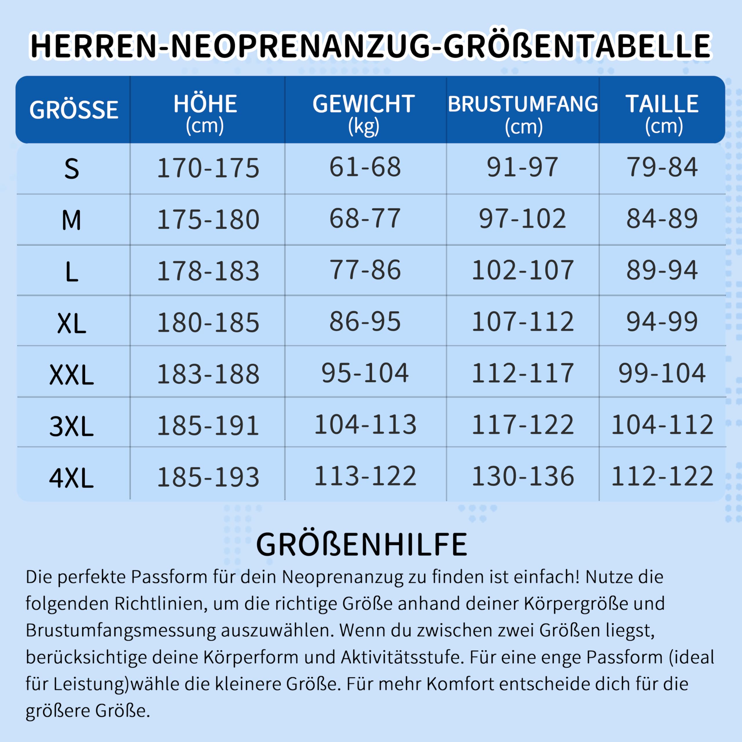 Herren 3mm Shorty & Ganzkörper-Neoprenanzug mit Frontreißverschluss | Hoch dehnbarer, wärmeisolierender Neoprenanzug für Herren und Damen, Geeignet für Tauchen, Surfen, Schwimmen und Schnorcheln