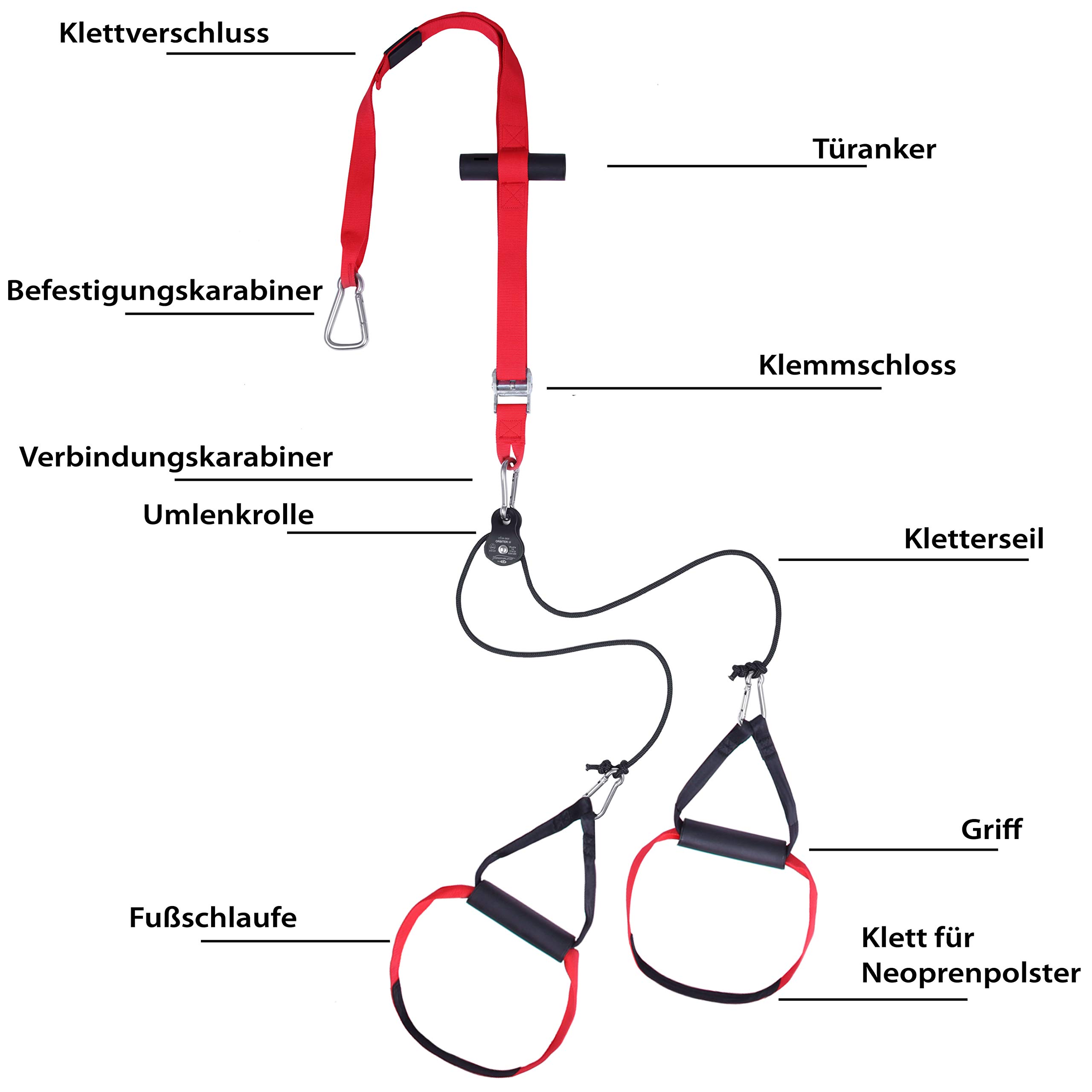 Sling Trainer mit Umlenkrolle mit Griffschlaufen inkl. 2x Schlingentrainer DVD, Türanker, Poster MADE IN GERMANY (Rotate)