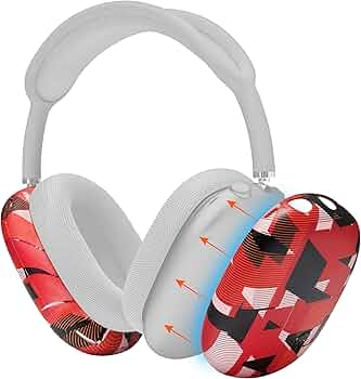 Amazon.com: WC ShellZ Max - Protective Headphone Exterior Shell