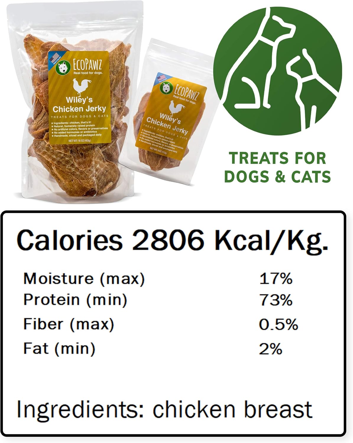 Wiley's Chicken Jerky Pet Treats | Grain Free Dog Jerky Treats Made in USA | All Natural Pet Treats for Dogs | Chicken Dog Treats (Chicken, 16 oz. Bag)