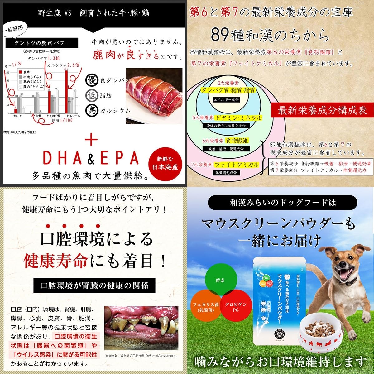 Amazon.co.jp: 和漢みらいのドッグフード（ドライ）【特別療法食(結石 