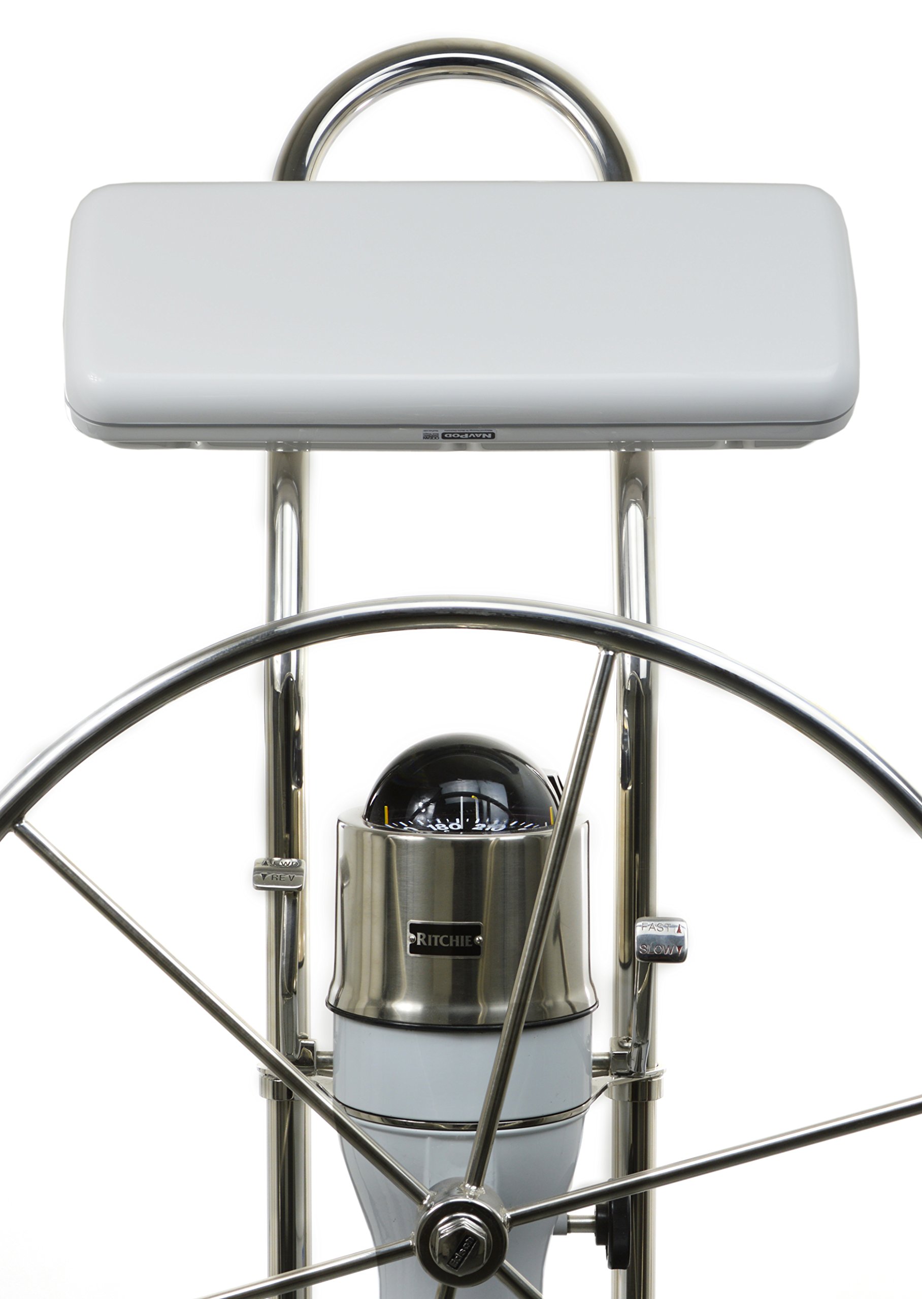 NavPod GP1600 SystemPod Un-Cut (usable face = 19.75" w x 6.0" h)(50.2cm w x 15.2cm h) for 9.5" Wide Guard