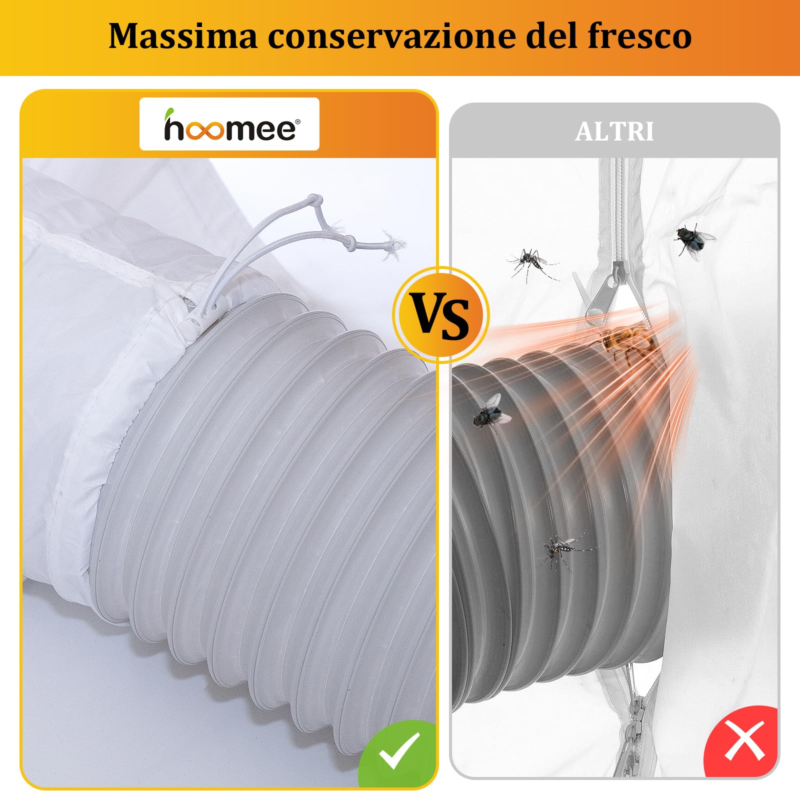 HOOMEE Guarnizione Universale per Finestre Scorrevoli Orizzontali e Verticali per Installazione Condizionatore Portatile – Regolabile da 35x102 Fino a Max 35x152 cm – Facile da Installare