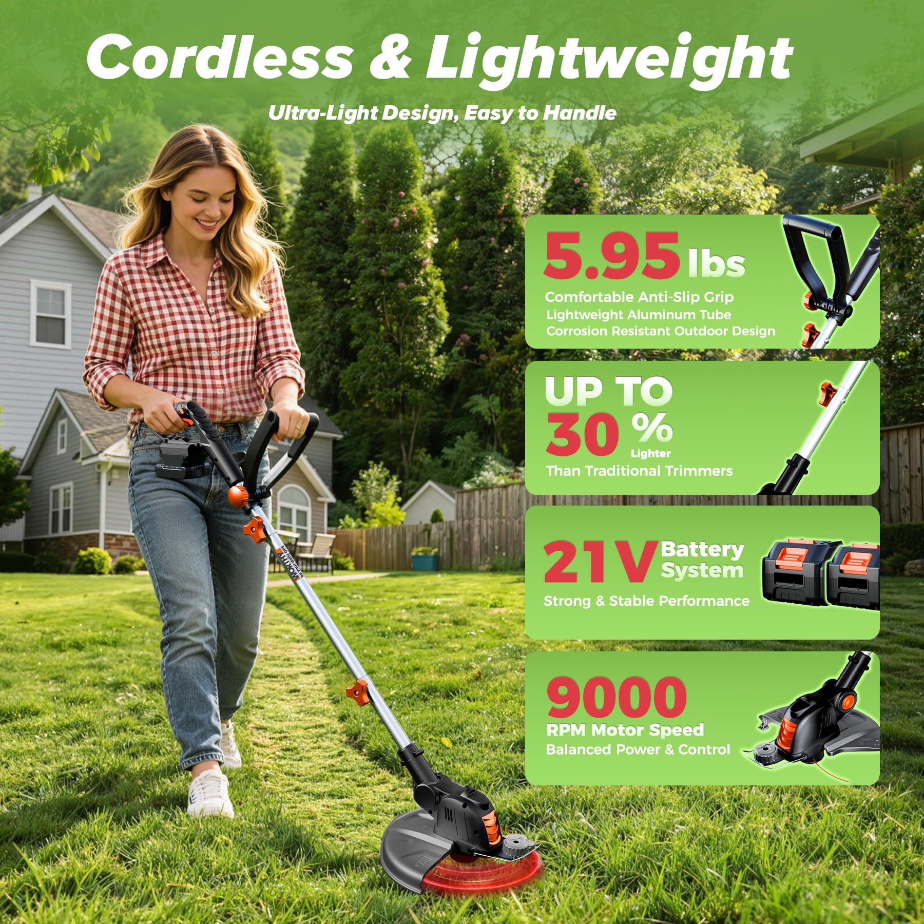 Weed Wacker Weed Eater de 4000 mAh: bordeadora eléctrica inalámbrica de 21 V y recortadora de cuerdas, herramienta de césped 2 en 1, funciona con pilas, cortador de césped de 12 pulgadas con 2
