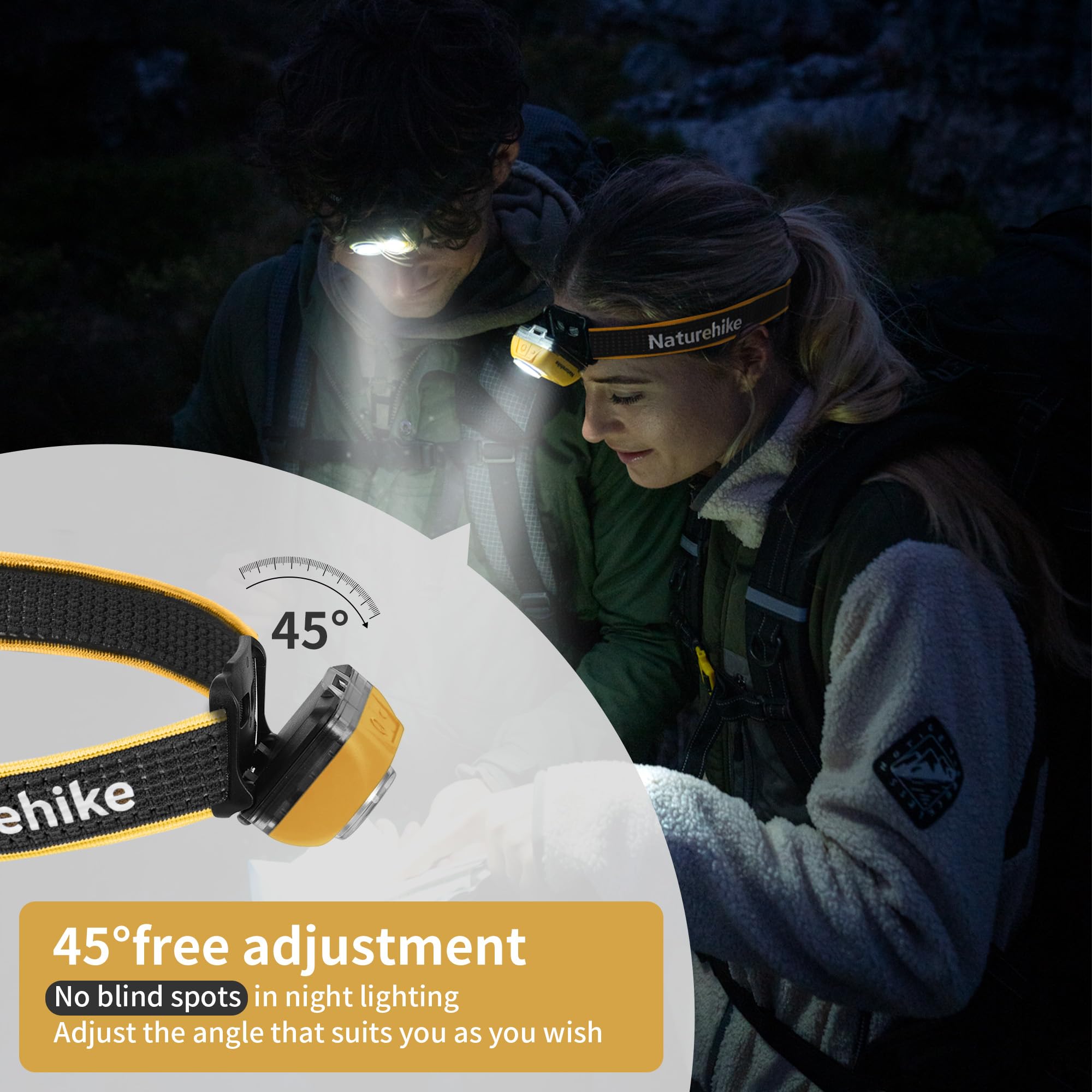 Naturehike Led Charging Headlamp Led Headlamp 200 Lumens 45° Adjustable Ip65 Waterproof Lightweight Rechargeable Headlamp Super Bright Led Headlamps for Running Fishing Camping Climbing - Image 3