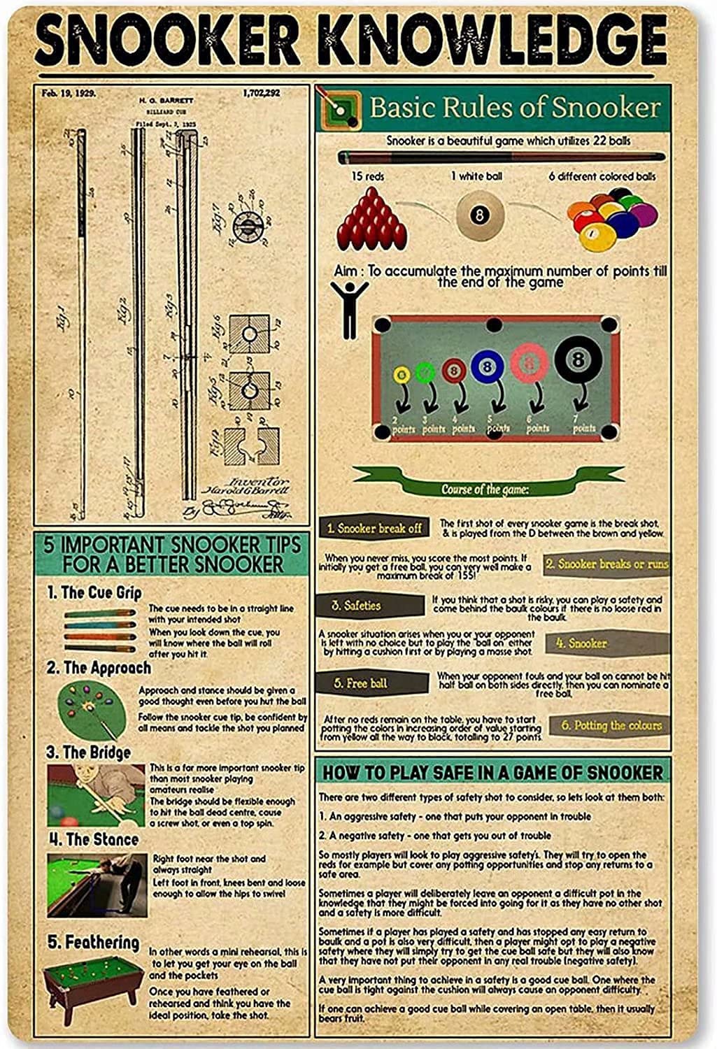 Haosensix Snooker Knowledge Metal Tin Sign Basic Rules Of Snooker Retro Printing Poster Wall Decor School Club Cafe Bar Bedroom Bathroom Kitchen Home Poster Painting 12x16 Inch
