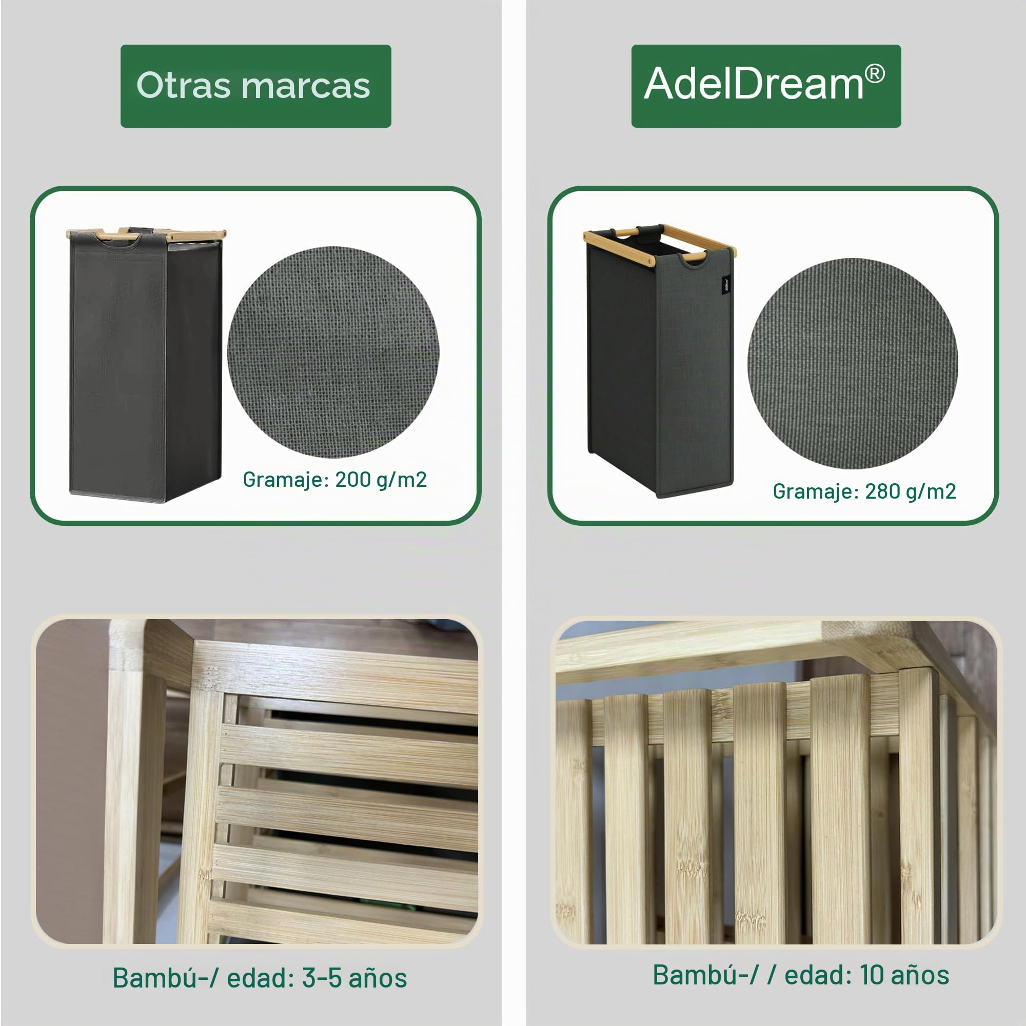 AdelDream Cesta para la Ropa 150L 3 Compartimentos 2 Estantes Bolsa para la Ropa Extensible y Desmontable Cestos para la Ropa con Estructura de Bambú Gran capacidad Gris