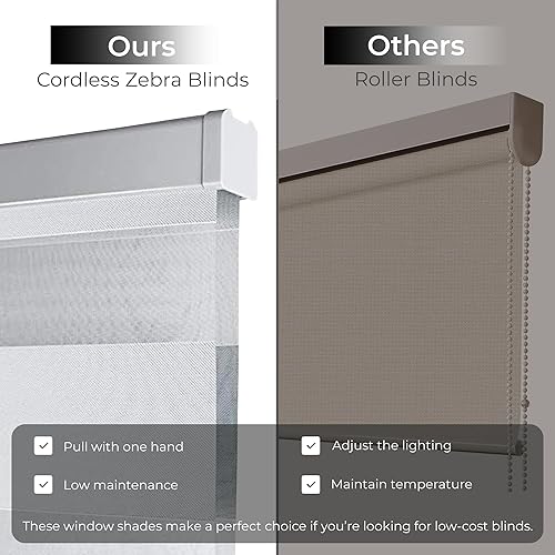 Miniatura 8 de PowerSellerUSA Persiana enrollable sin cordón, de doble capa, con diseño de cebra, con control de luz y de privacidad, 36 x 72 pulgadas, color gris