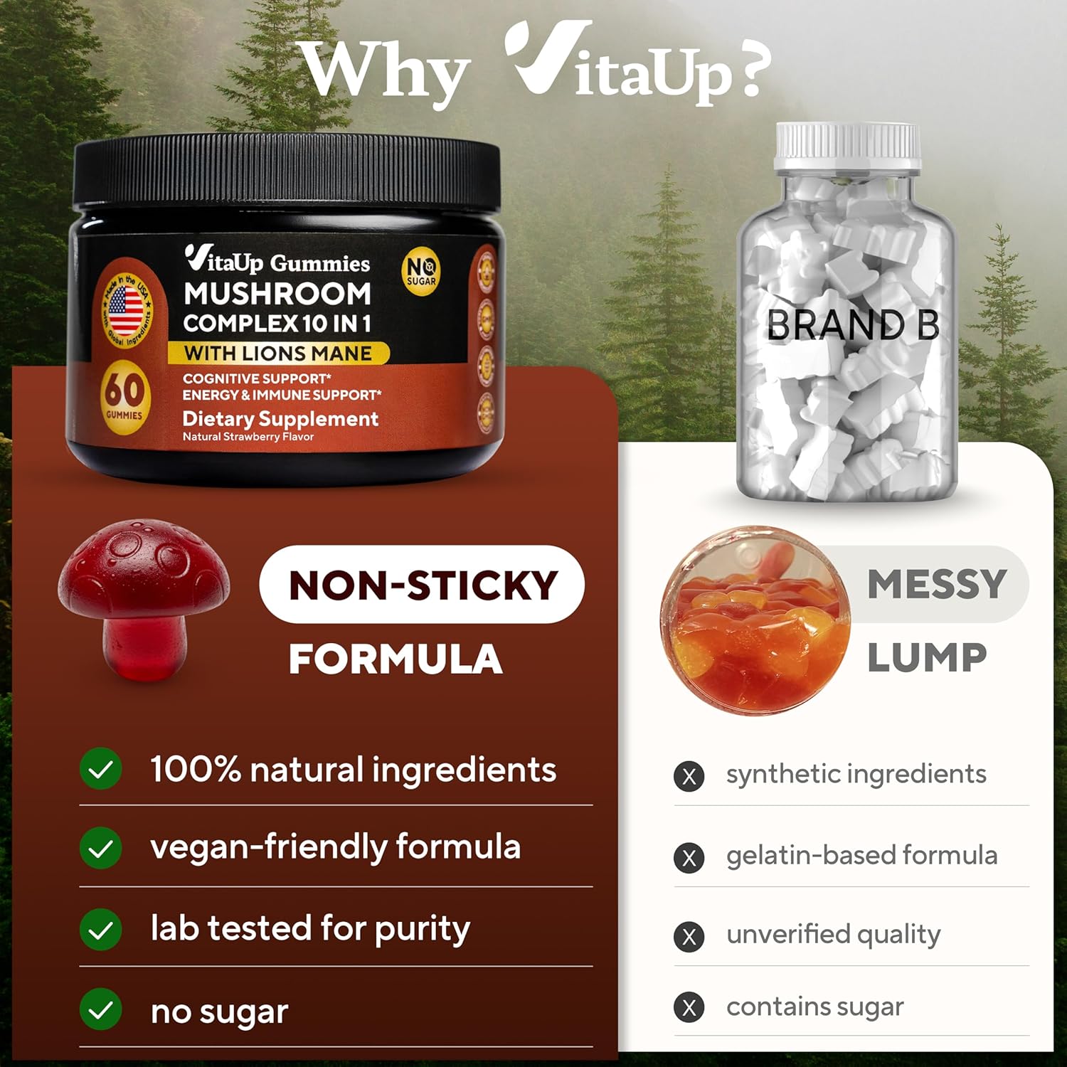 VitaUp Mushroom Supplement - USA Made 10 in 1 Mushroom Gummies - Mushroom Complex with Lions Mane, Cordyceps, Turkey Tail, Reishi, Shiitake for Cognitive & Immune Support - 60 Count