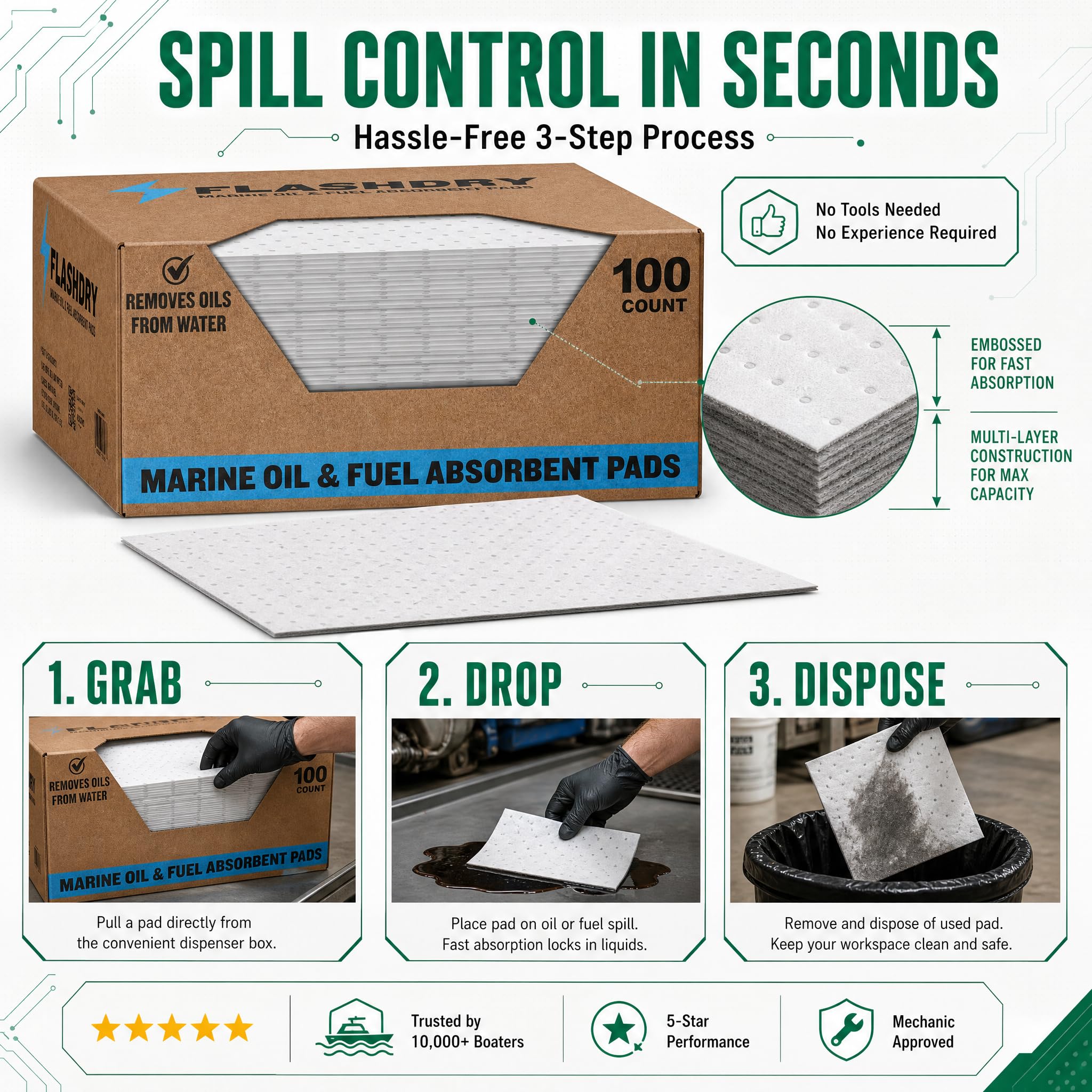 FLASHDRY Almohadillas absorbentes de Aceite Marino y derrames de Combustible – Caja de 100 Unidades, 17.5 x 13.5 Pulgadas, Repelente al Agua, Control eficaz de derrames, protección Marina, Alto