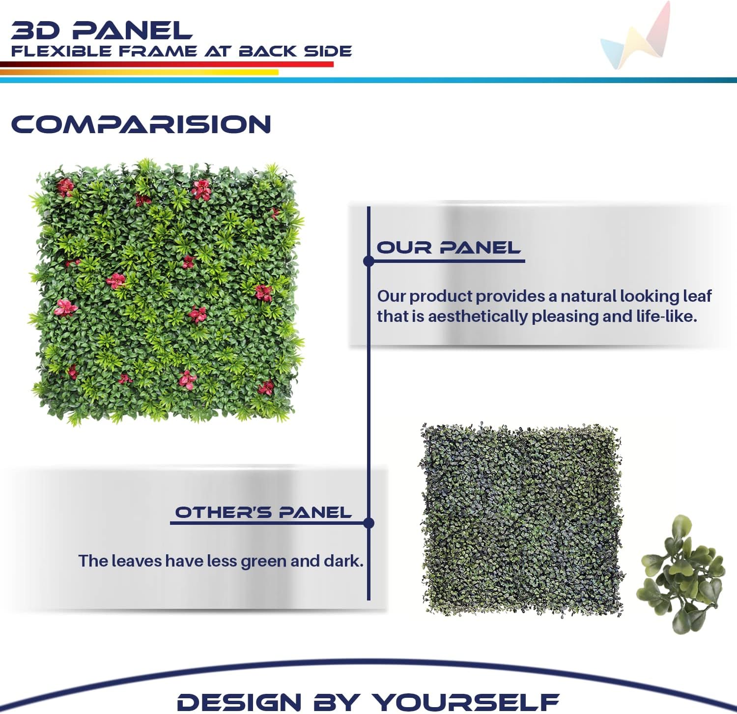 Windscreen4less 1 PC 40"x40" Artificial Boxwood Panels Faux Plant Grass Green Wall Panel Decoration for Outdoor Indoor Garden Backyard (Style 1)