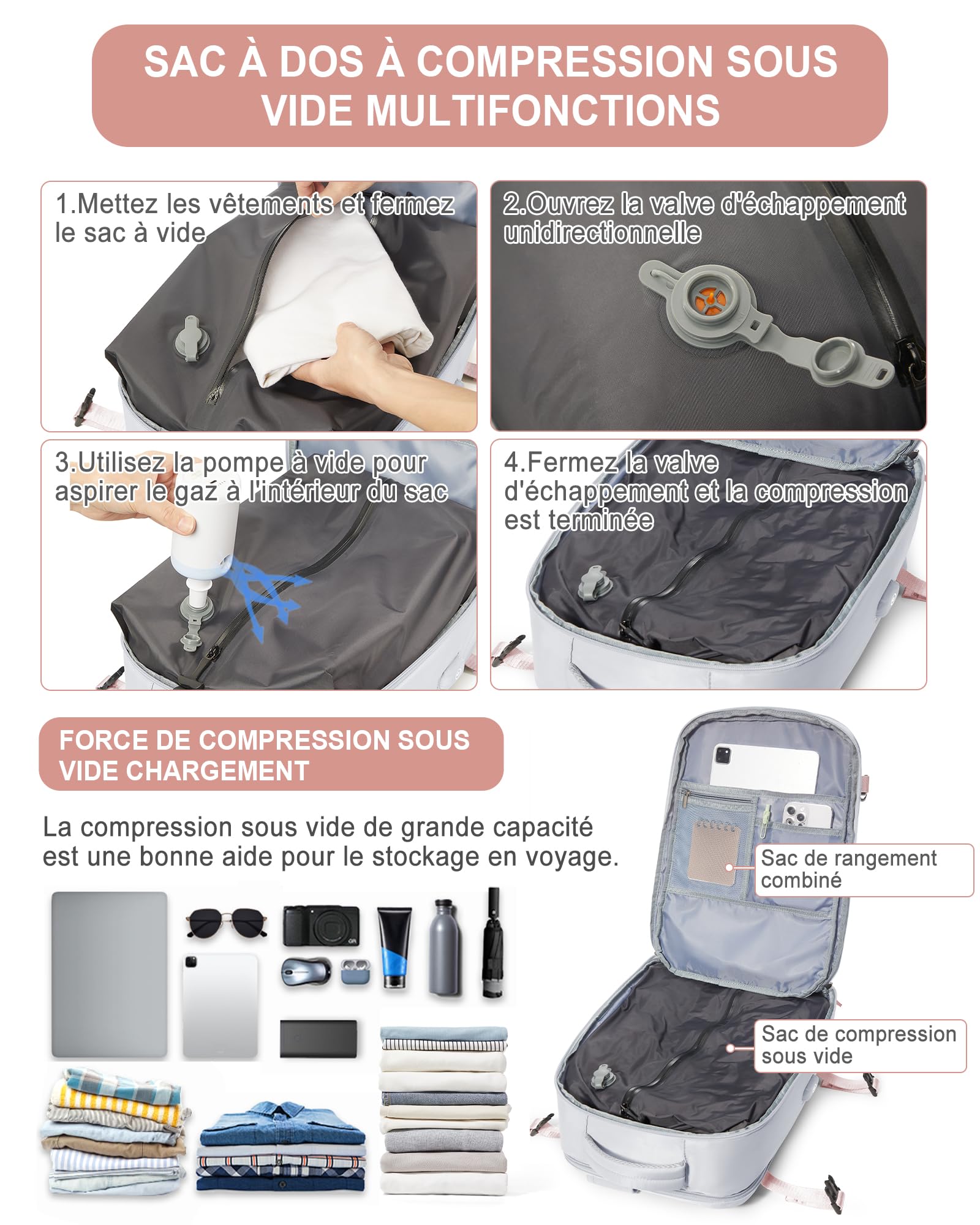 suradar Sac a Dos sous Vide Voyage Cabine Avion avec Pompe, Bagage Cabine 45x36x20 Easyjet Compression Cous Vide Sacs à Dos Ordinateur Portable 15.6 Pouces Homme Femme Gris