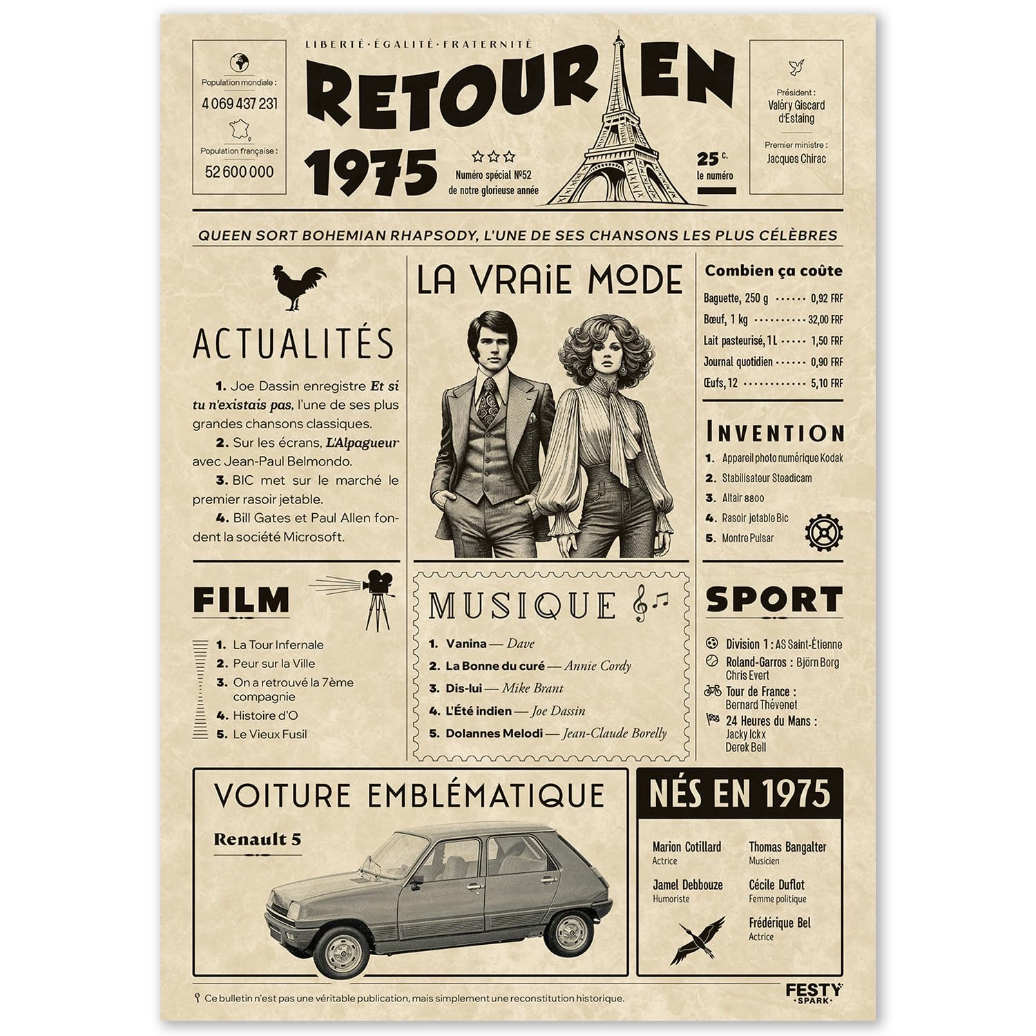Affiche Anniversaire Retour En 1975 - Carte 50 Ans Personnalisée, Idée Cadeau Originale Homme Femme 50e Anniversaire