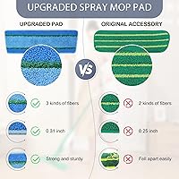 Vista 3 de Repuesto de cabezal de trapeador mejorado para mopa Libman Freedom, paquete de 6 almohadillas de repuesto lavables + 1 bolsa de lavandería