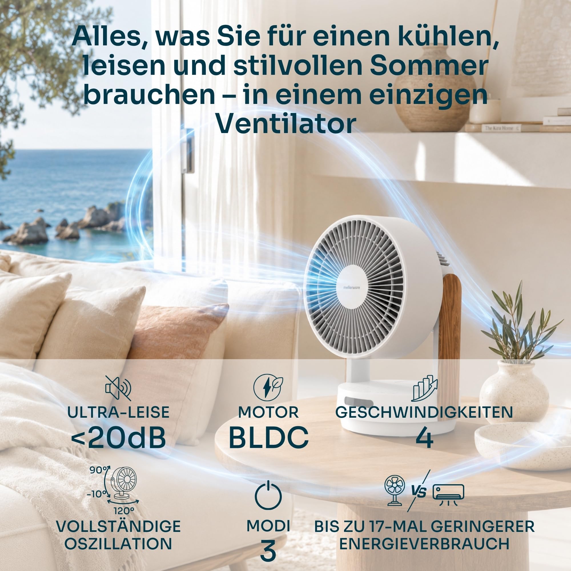 Mellerware Brizy Desk 360 Silence Tischventilator 360° Oszillation BLDC-Motor 20W 4 Geschwindigkeiten Fernbedienung