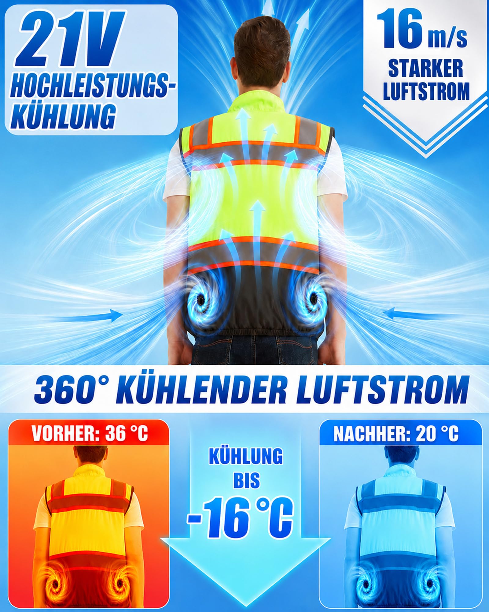 21V Kühlweste mit Warnschutz für Damen und Herren, 2 Ventilatoren mit bis 12000 U/min, 20000mAh Akku für bis 16 Stunden Laufzeit