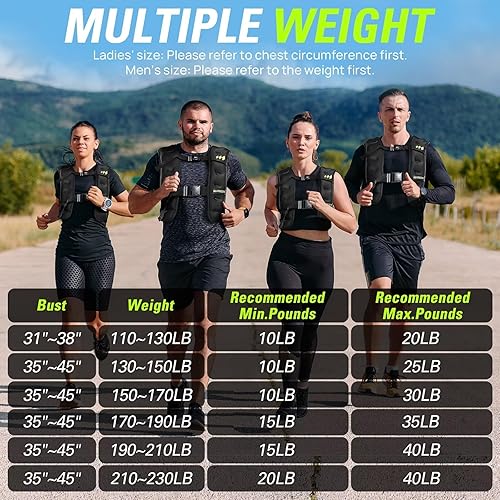 Miniatura 9 de Chaleco de peso para mujeres y hombres 10 lb15 lb20 lb25 lb30 lb35 lb40 lb con arena ferrífera para entrenamiento de fuerza, correr, caminar y hacer