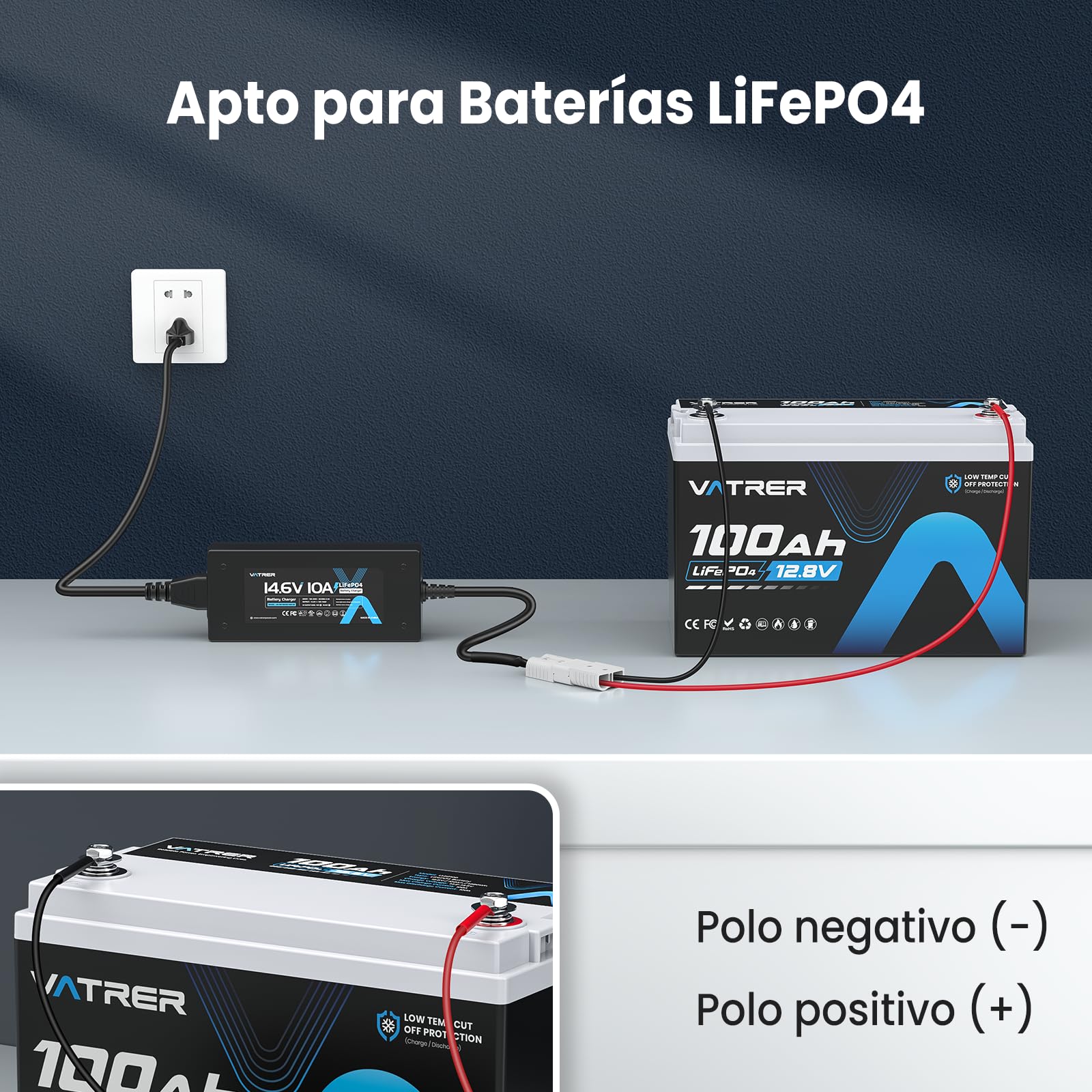 VATRER POWER 14.6V 10A Cargador de Batería de Litio Inteligente AC-DC Cargador de Batería LiFePO4 Cargar Baterías LiFePO4 de 12V, Soporta Carga Rápida