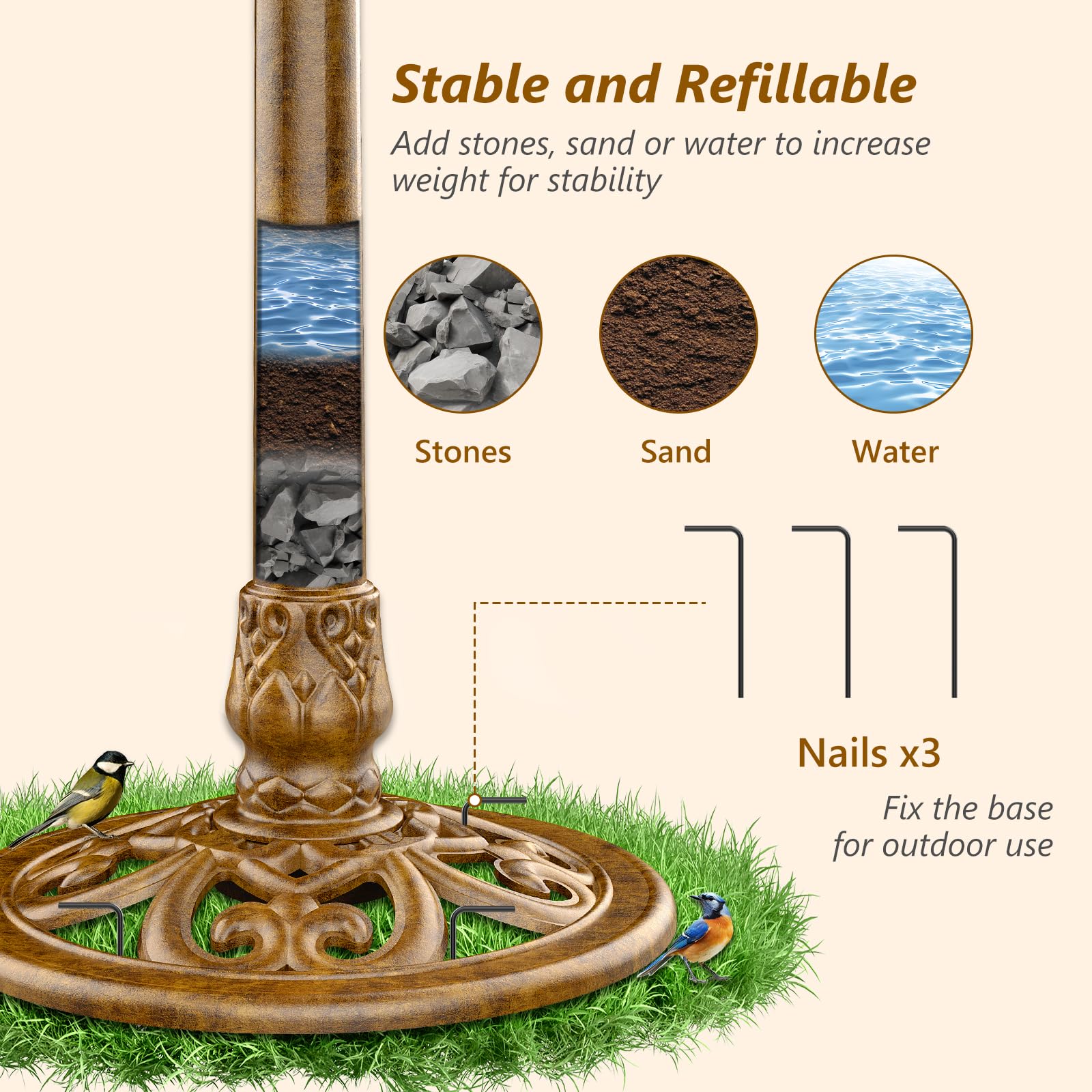 AISITIN Abreuvoir pour oiseaux, avec fontaine solaire, 3,5 W, pour mangeoire, jardin, balcon, décoration de balcon, terrasse, en bronze, plastique, bronze
