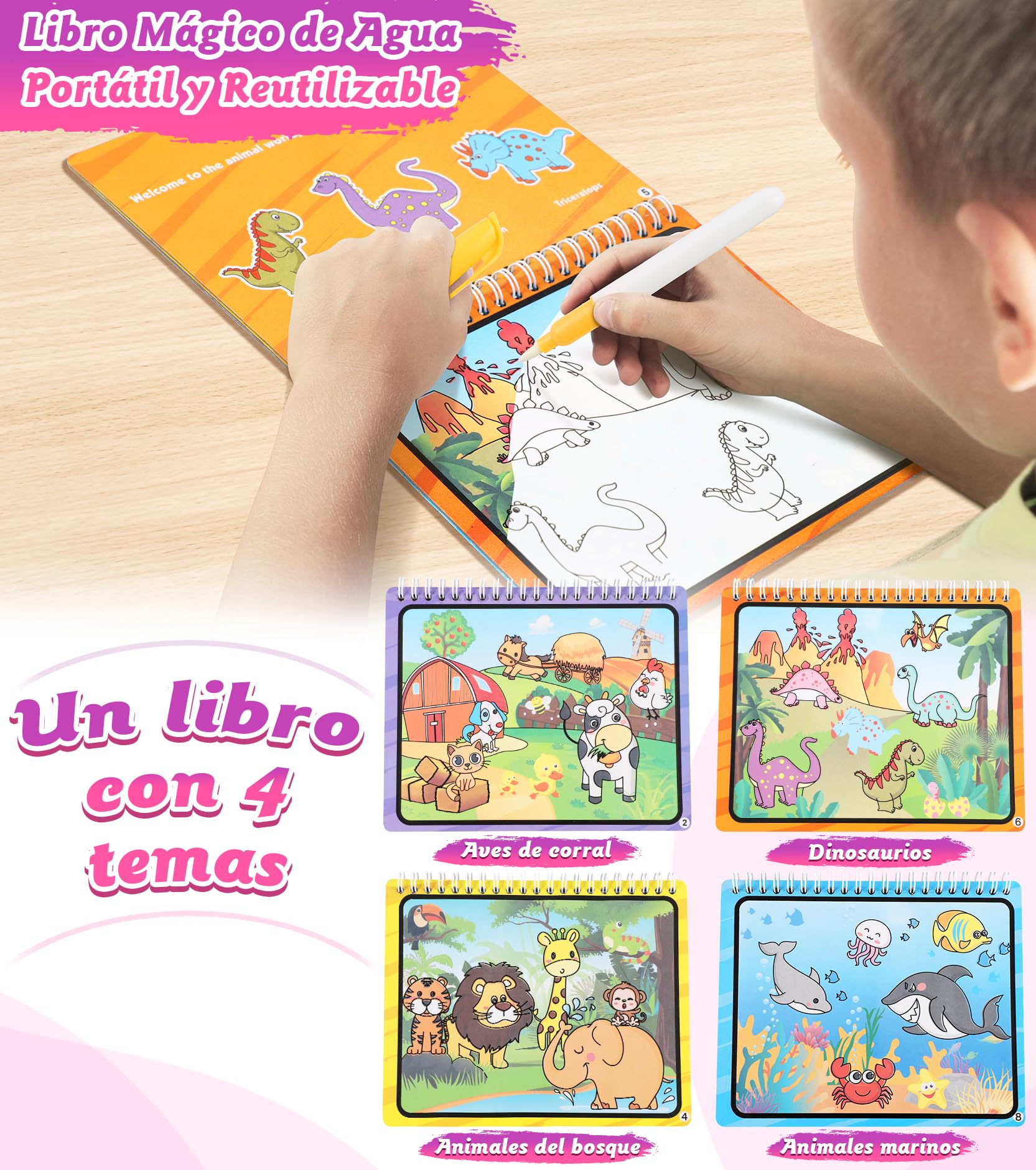 lenbest 100 x100cm Agua Dibujo Pintura, Estera de Dibujo de Agua, Alfombra Mágicas, 8 Plantilla de EVA, 5 Herramienta de Sello de Rodillo Especial, 3 Dolígrafo Niño, 1 Libro de Pintura al Agua