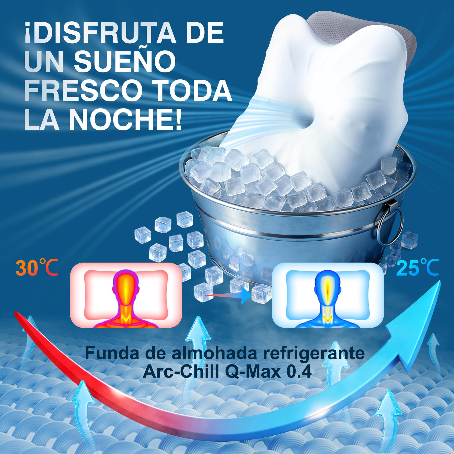 Almohada Cervicales y Cuello, Almohada Ergonómico Espuma de Memoria, Diseño Mariposa, Tecnología de Enfriamiento, Dormir de Lado, Espalda y Estómago Rendimiento Diseño